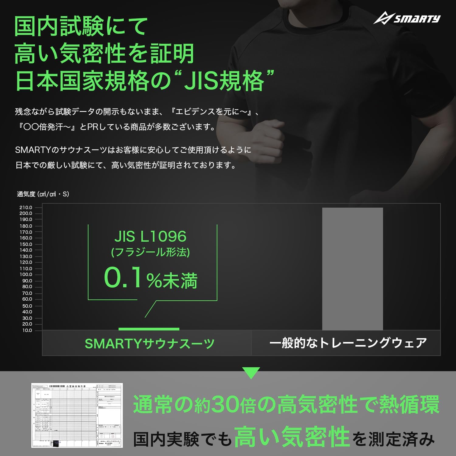 ダイエット用 メンズサウナスーツ 半袖 洗濯可 大量発汗