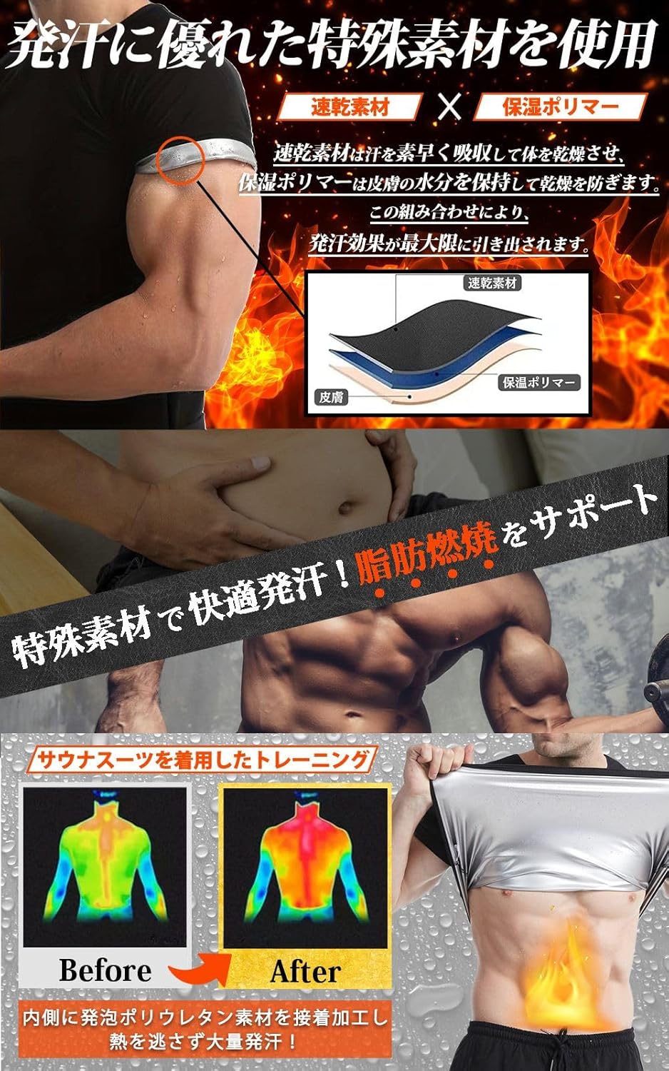 メンズ 半袖サウナスーツ Tシャツ 発汗インナー ランニング用