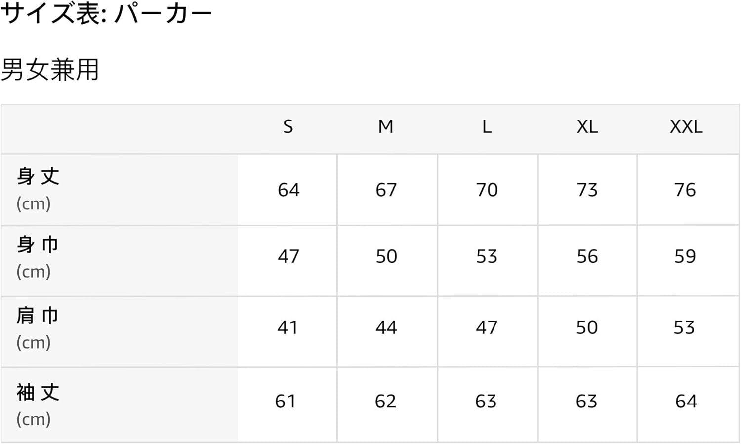 耳型補聴器専門技術者パーカー