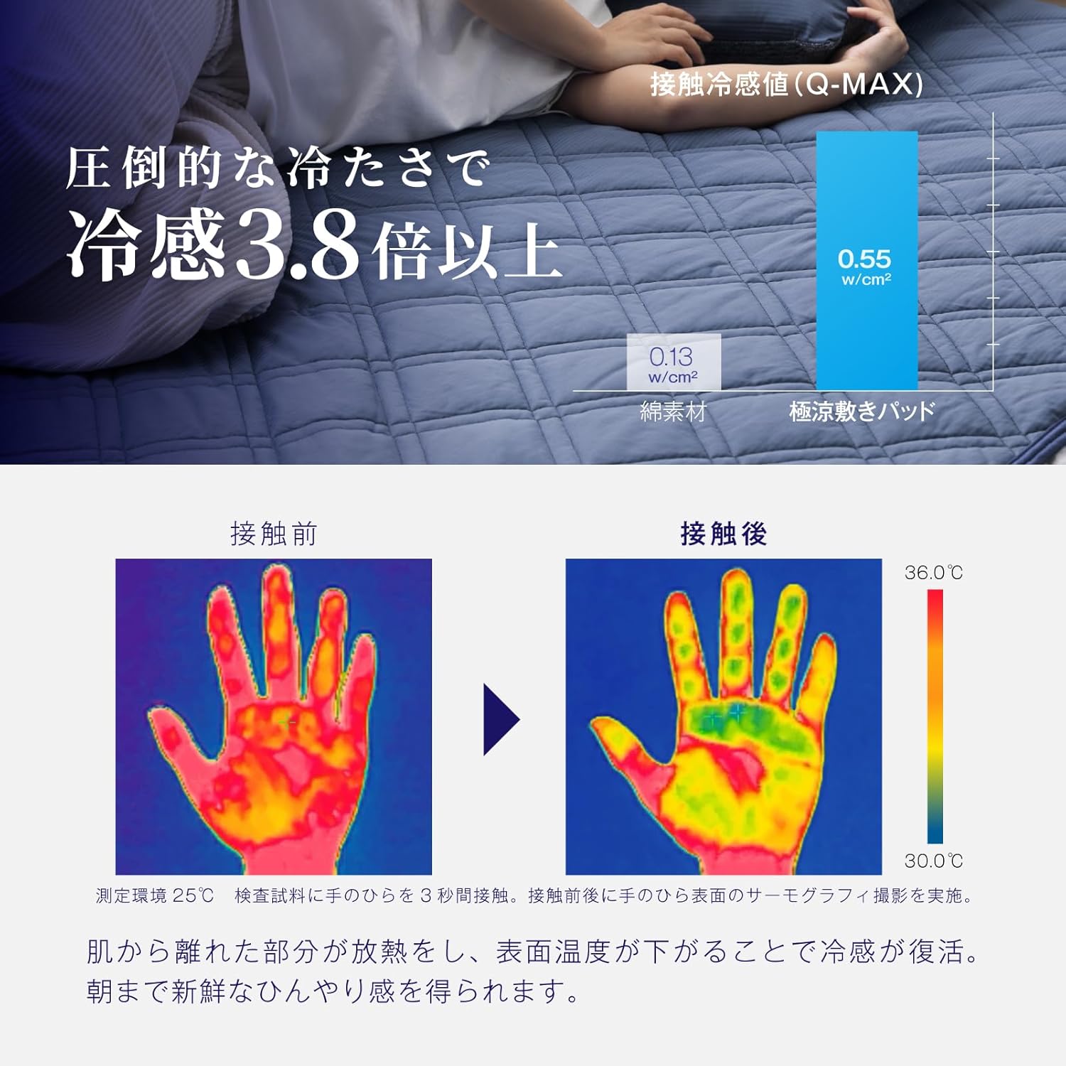 極涼リバーシブル敷きパッド シングル 接触冷感 抗菌 吸水速乾 100x205cm ブルー