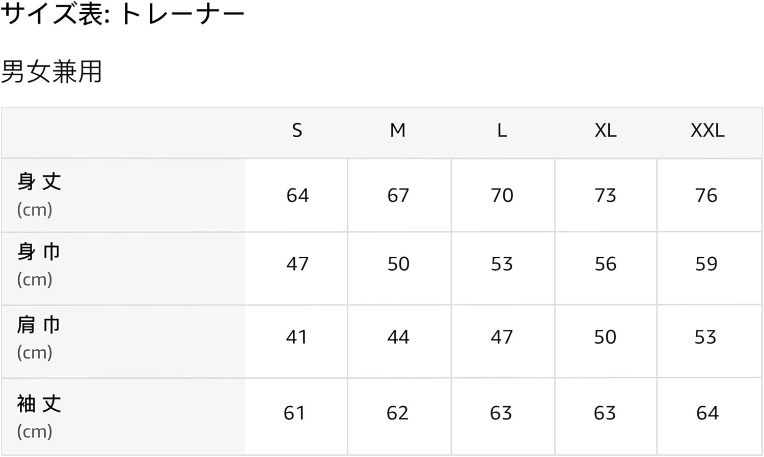 耳型研究所技術者トレーニング