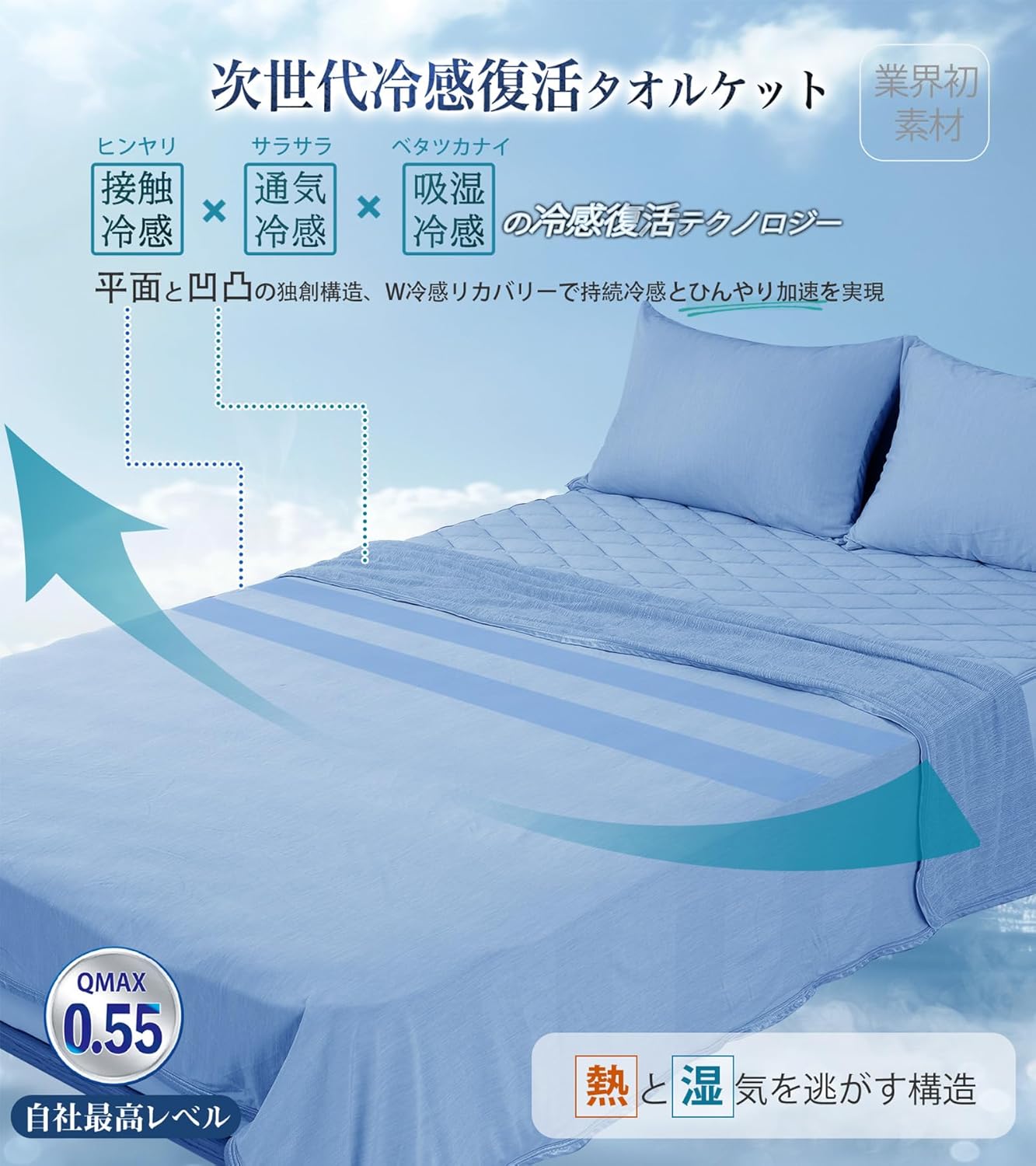夏用冷感タオルケット シングル 140x190cm リバーシブル Q-MAX 0.55 抗菌防臭 天然レーヨン ブルー