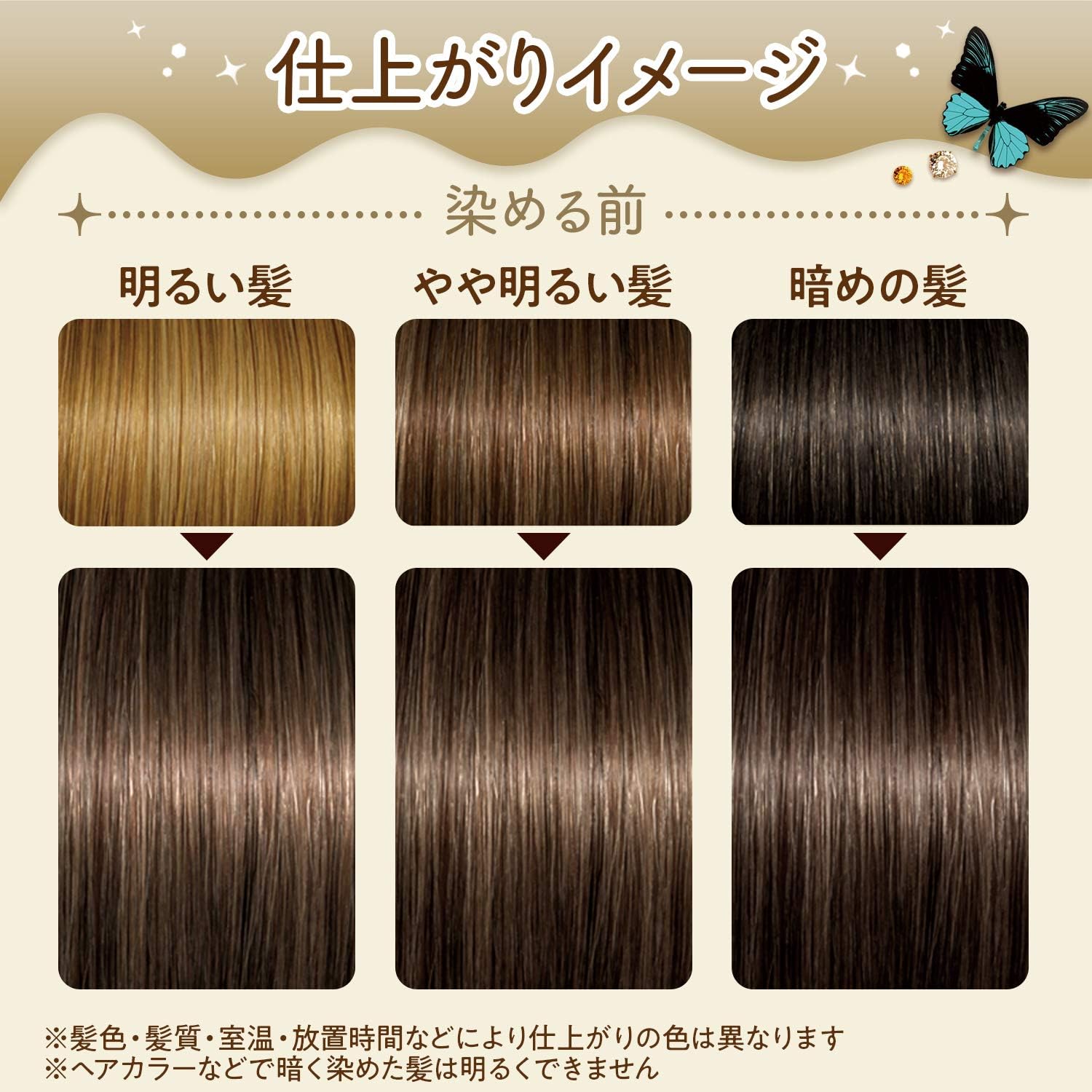 ルシードエル ミルクジャムヘアカラー #生チョコガナッシュ (医薬部外品) 2個セット