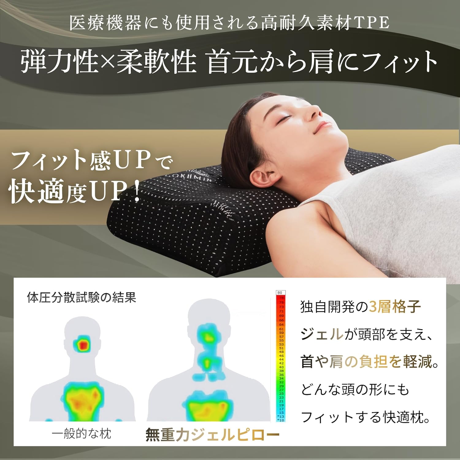 整体師監修 高反発調整可能ジェル枕 洗える 横向き寝対応 TPEハニカム安眠枕