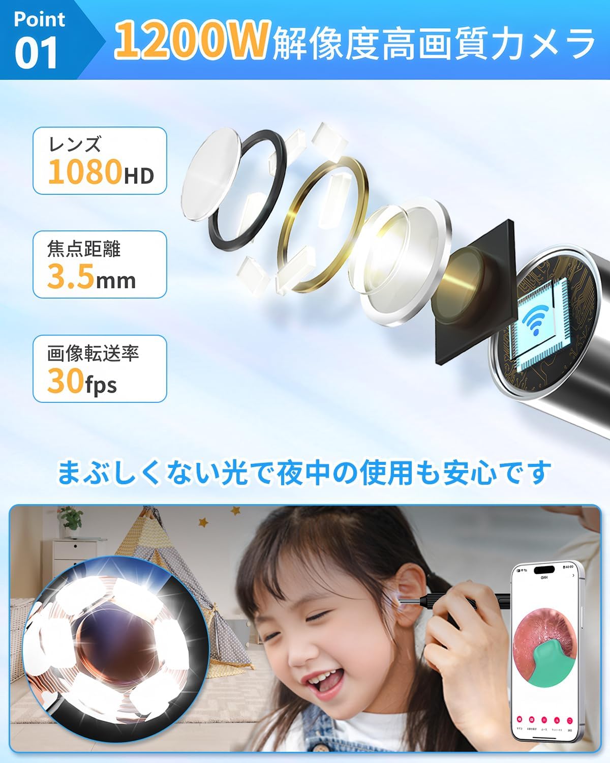 2025年版 カメラ付き耳かき 1200万画質 無線タイプ-C充電 Wi-Fi接続 6LEDライト IP67防水