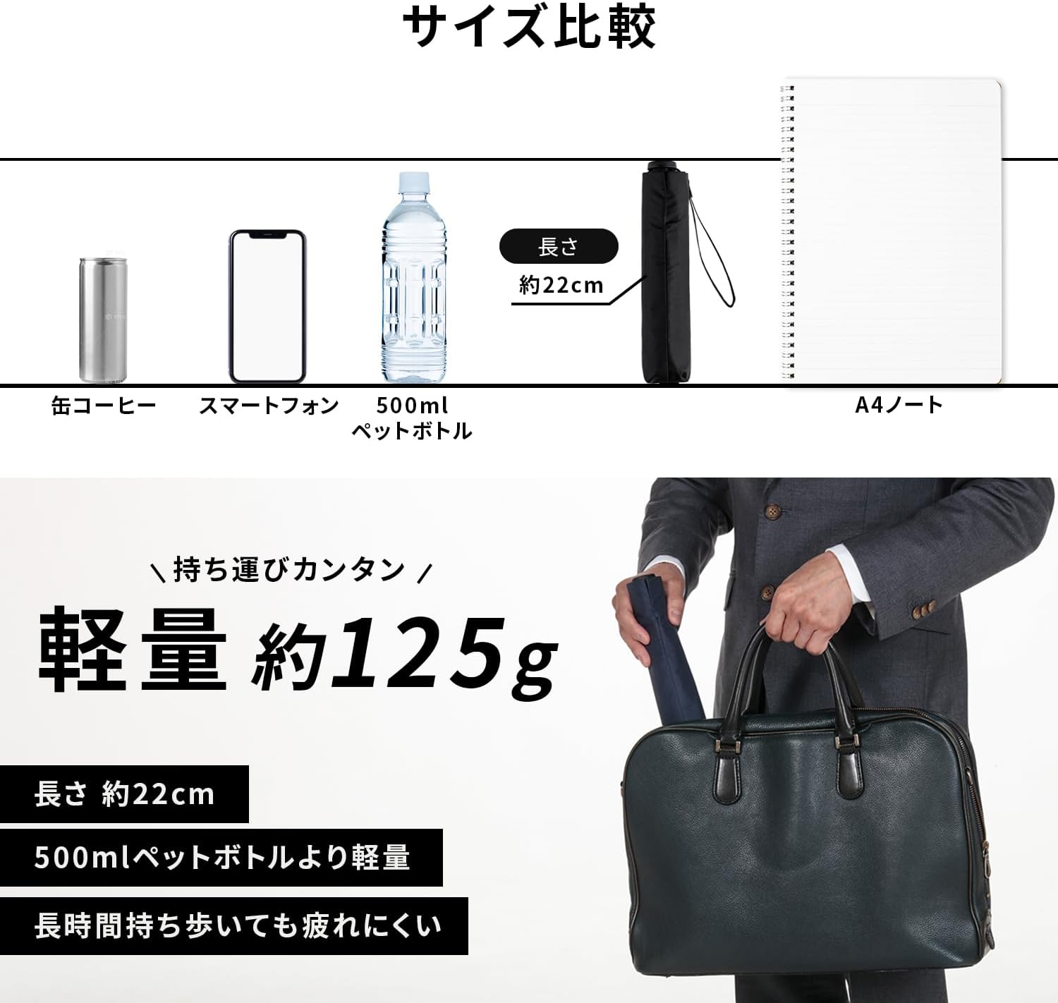 超軽量コンパクト折り畳み傘 メンズ - Knirps I.030 (6色/5年保証)