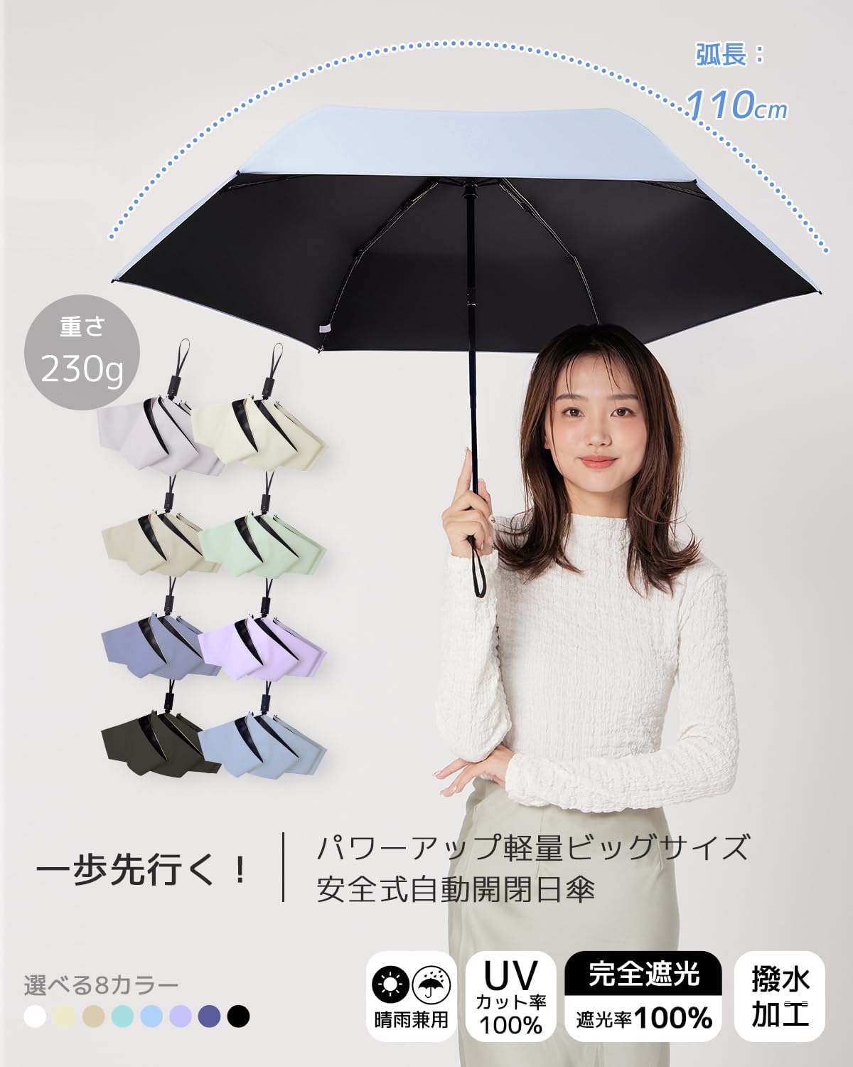 UVカット100% 完全遮光 折りたたみ日傘 大きいサイズ 100cm 自動開閉 耐風設計 軽量230g メンズ・レディース兼用