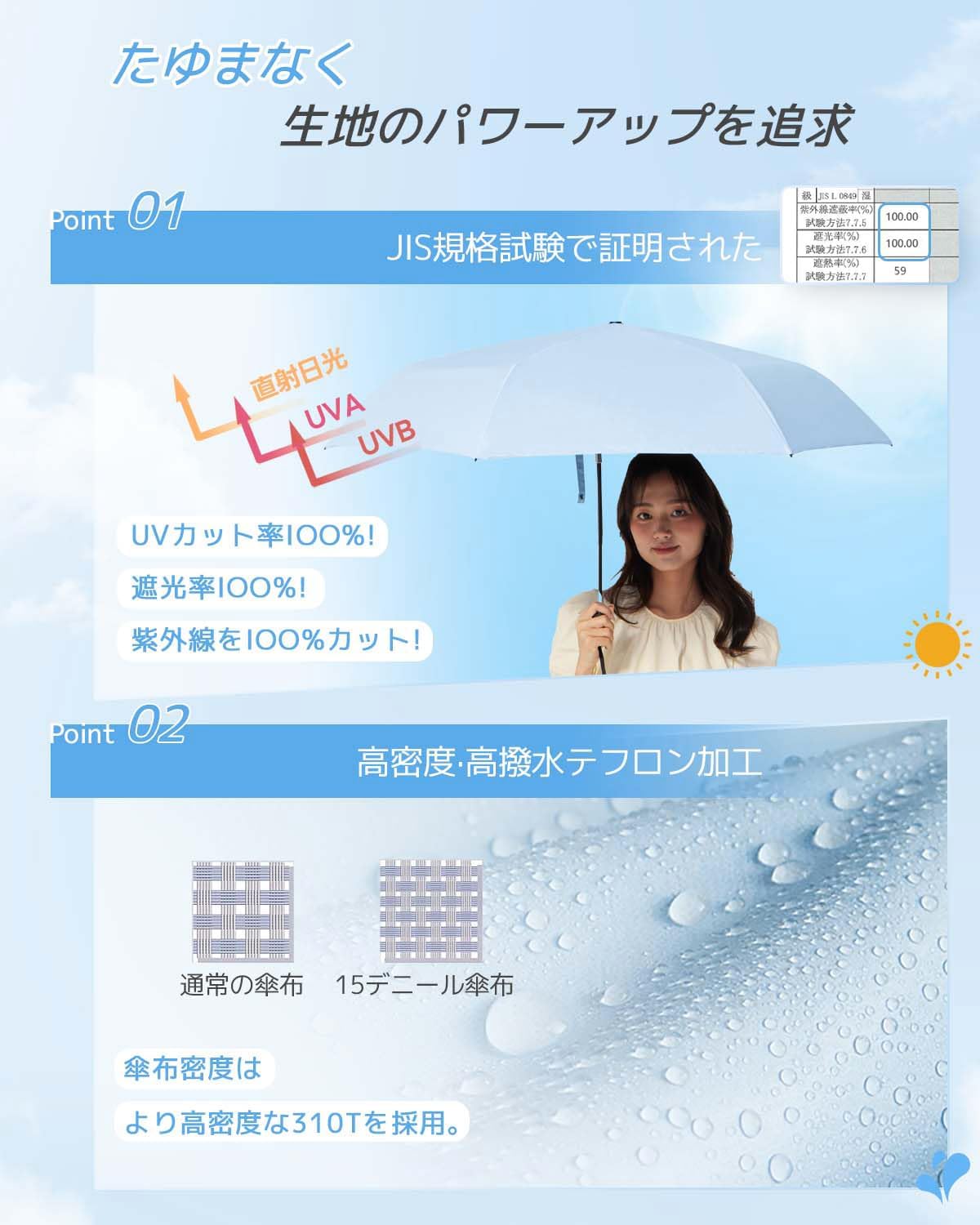 UVカット100% 完全遮光 折りたたみ日傘 大きいサイズ 100cm 自動開閉 耐風設計 軽量230g メンズ・レディース兼用