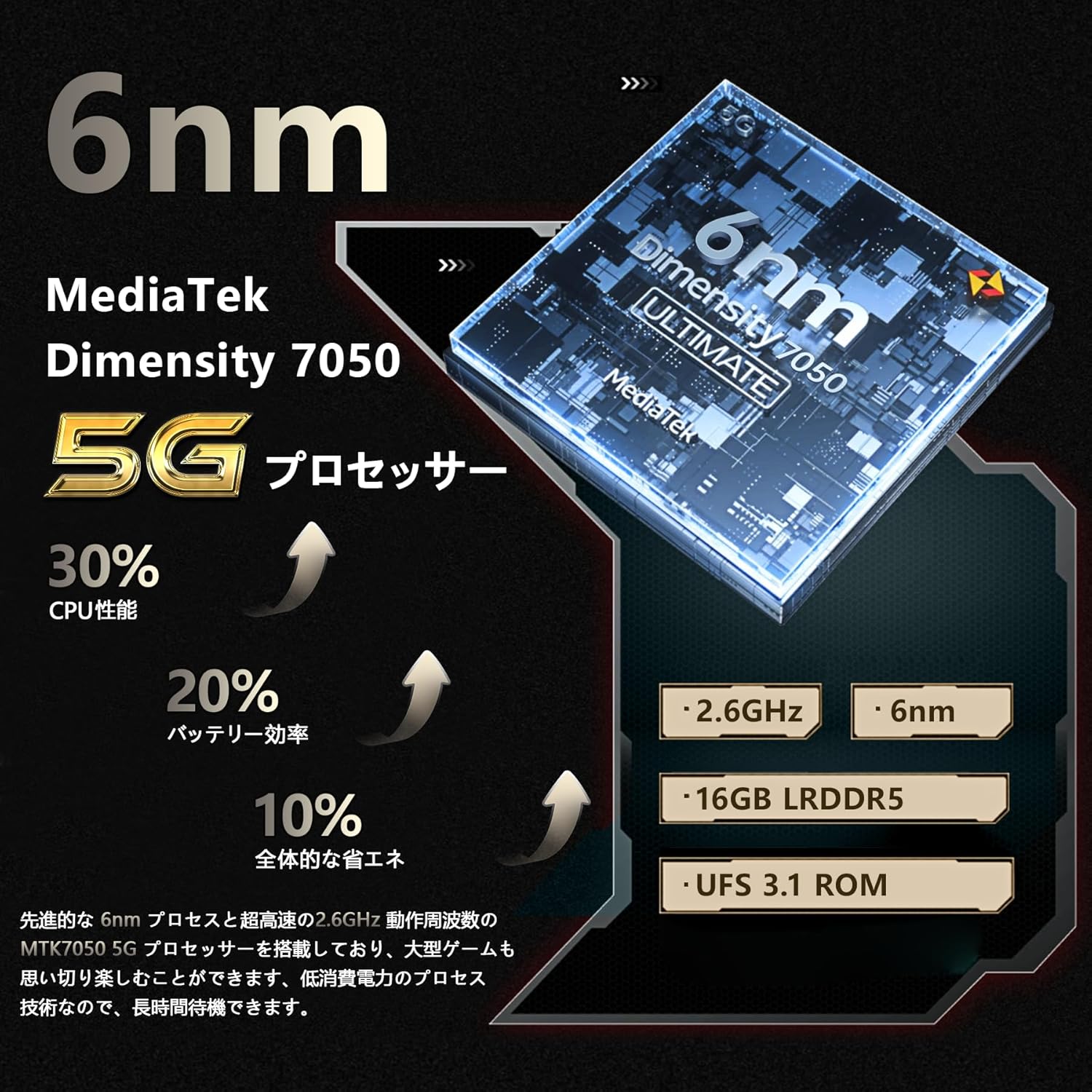 CUBOT KingKong X 5G対応タフネススマホ 32GB+512GB Android 14 10200mAhバッテリー IP68/IP69K防水防塵