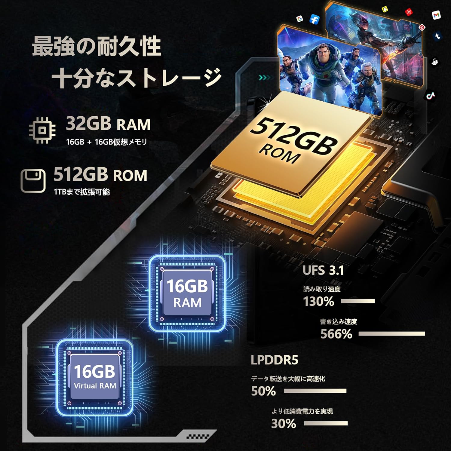 CUBOT KingKong X 5G対応タフネススマホ 32GB+512GB Android 14 10200mAhバッテリー IP68/IP69K防水防塵