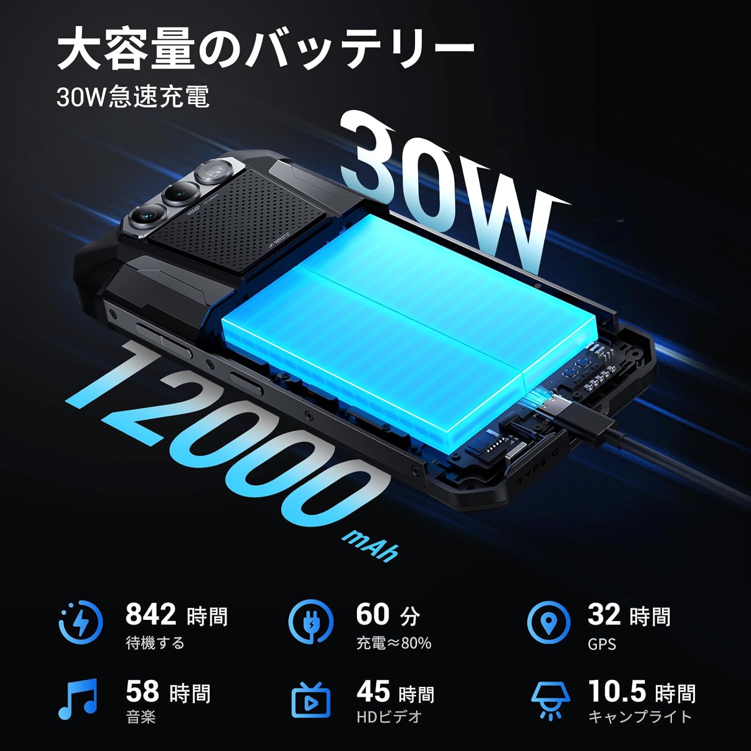 FOSSiBOT F106 Pro タフネススマホ 15GB RAM + 256GB ROM (512GB拡張) 12000mAhバッテリー IP68/IP69K 防水防塵 48MPカメラ 6.58インチFHD+