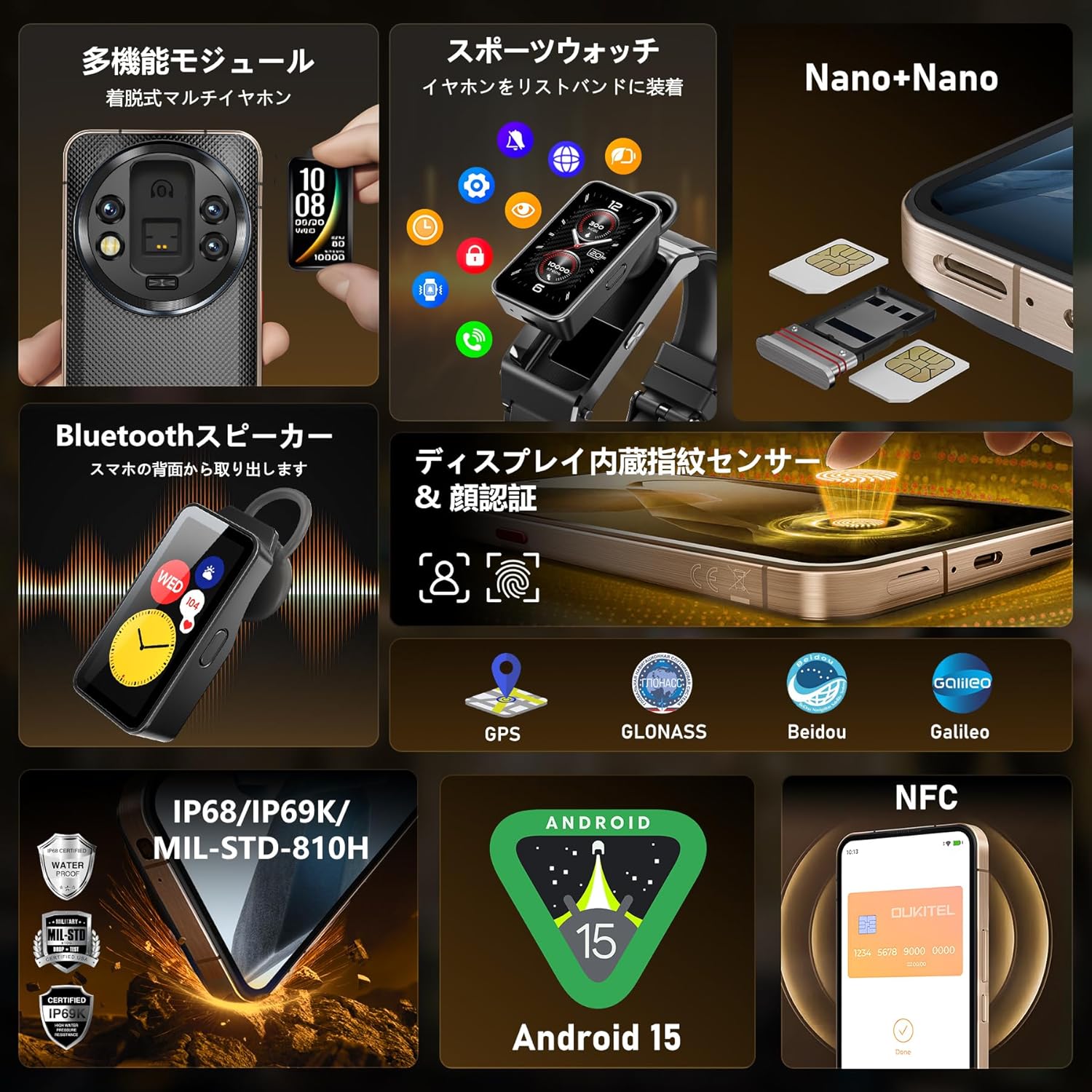 タフネススマホ【5G対応】OUKITEL WP200 Pro 8800mAh大容量バッテリー 防水 108MPカメラ 72GB RAM 1TB ROM