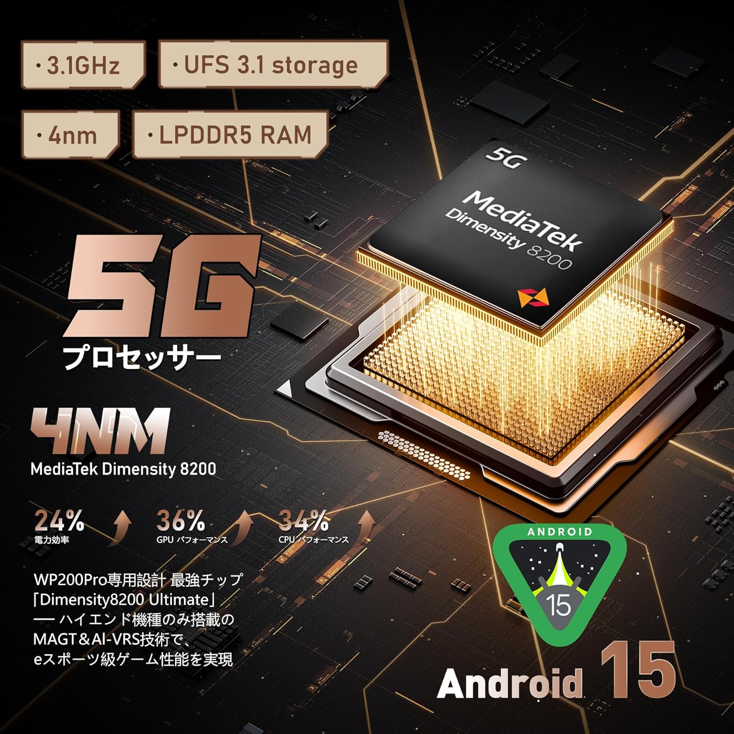 タフネススマホ【5G対応】OUKITEL WP200 Pro 8800mAh大容量バッテリー 防水 108MPカメラ 72GB RAM 1TB ROM