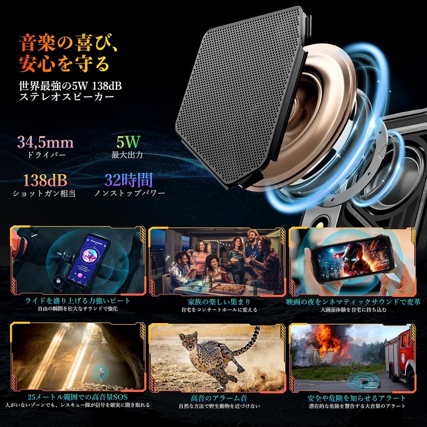 OSCAL PILOT1 タフネススマホ Android 14 防水防塵耐衝撃 18GB+256GB 15000mAh AIカメラ 6.52インチ