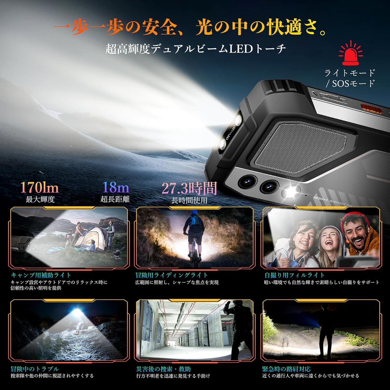 OSCAL PILOT1 タフネススマホ Android 14 防水防塵耐衝撃 18GB+256GB 15000mAh AIカメラ 6.52インチ