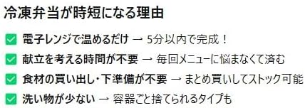 冷凍お弁当15袋セット｜直火釜炊きごはん・チキンカツカレーなど
