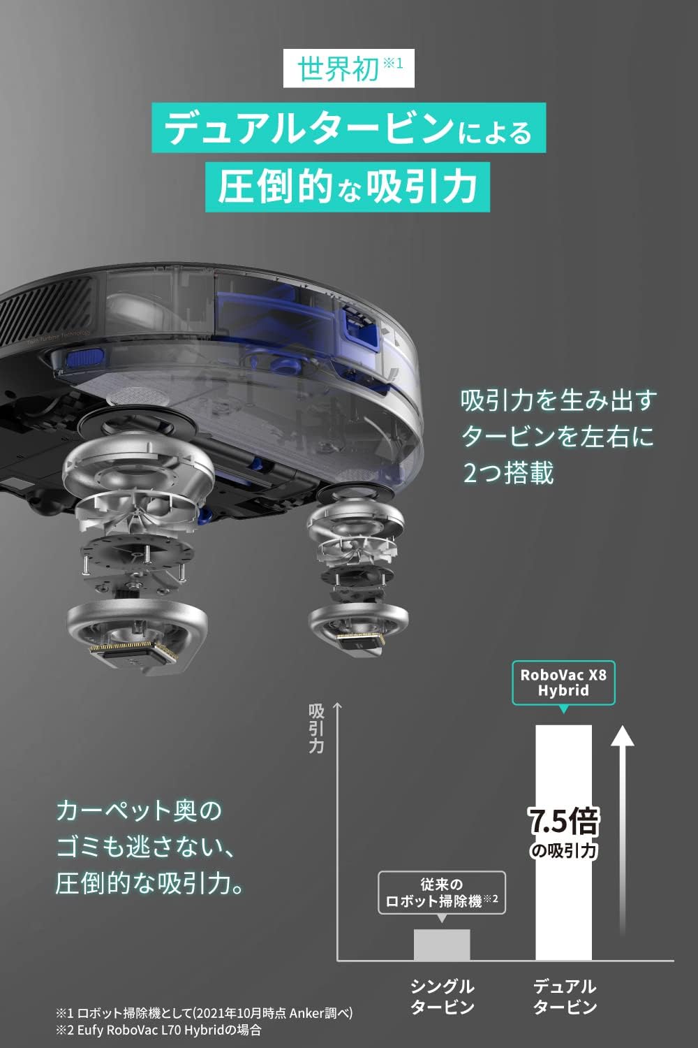 水拭き両用ロボット掃除機 Anker Eufy RoboVac X8 Hybrid ブラック