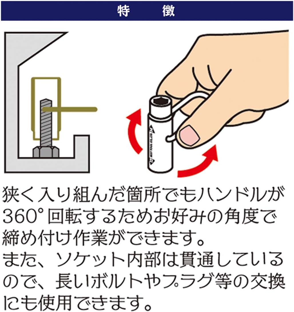 ミニボックスレンチ スイングハンドル付き 8/10mm 全長約80mm