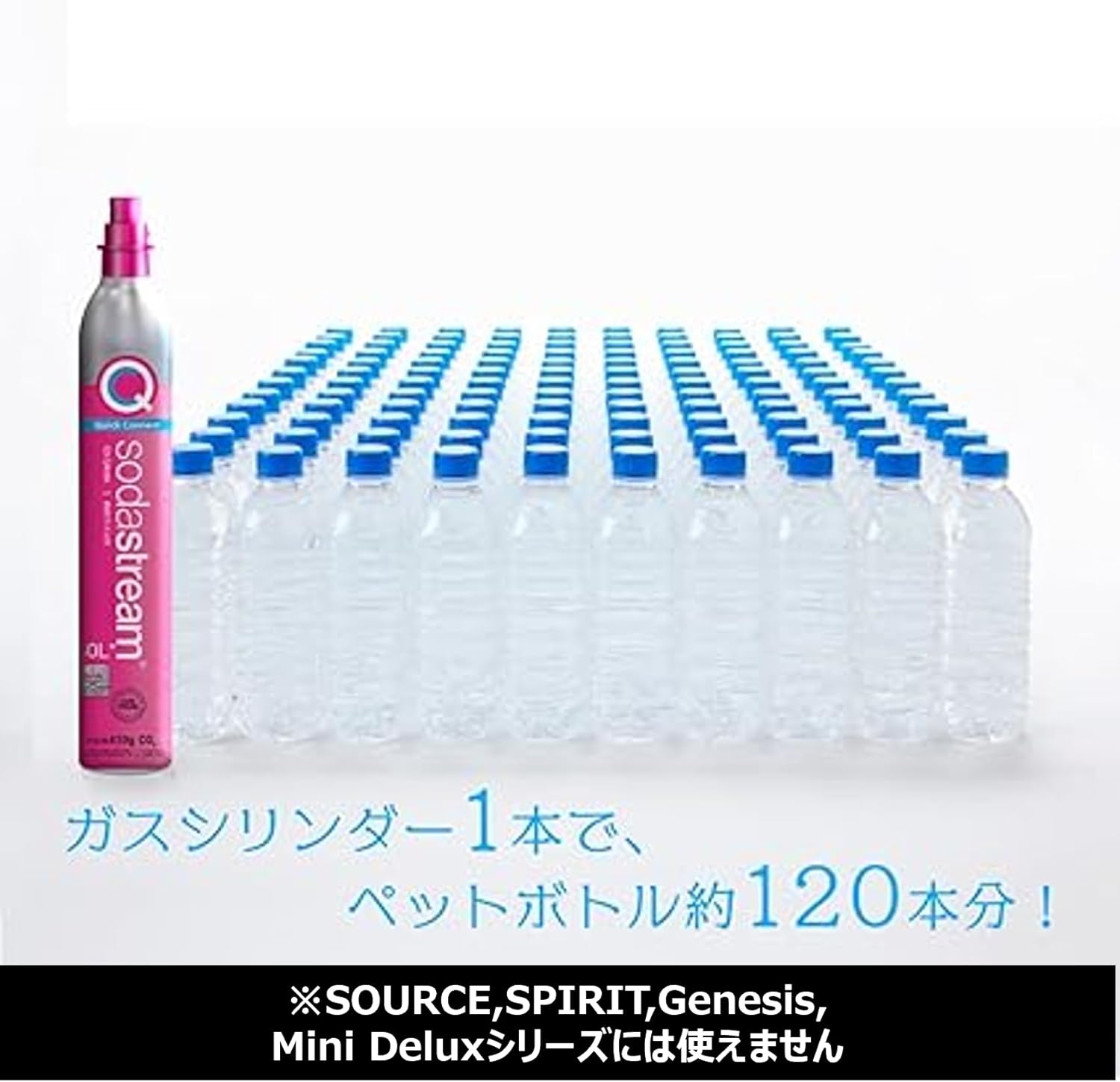 ソーダストリーム用 60Lガスシリンダー 2本セット