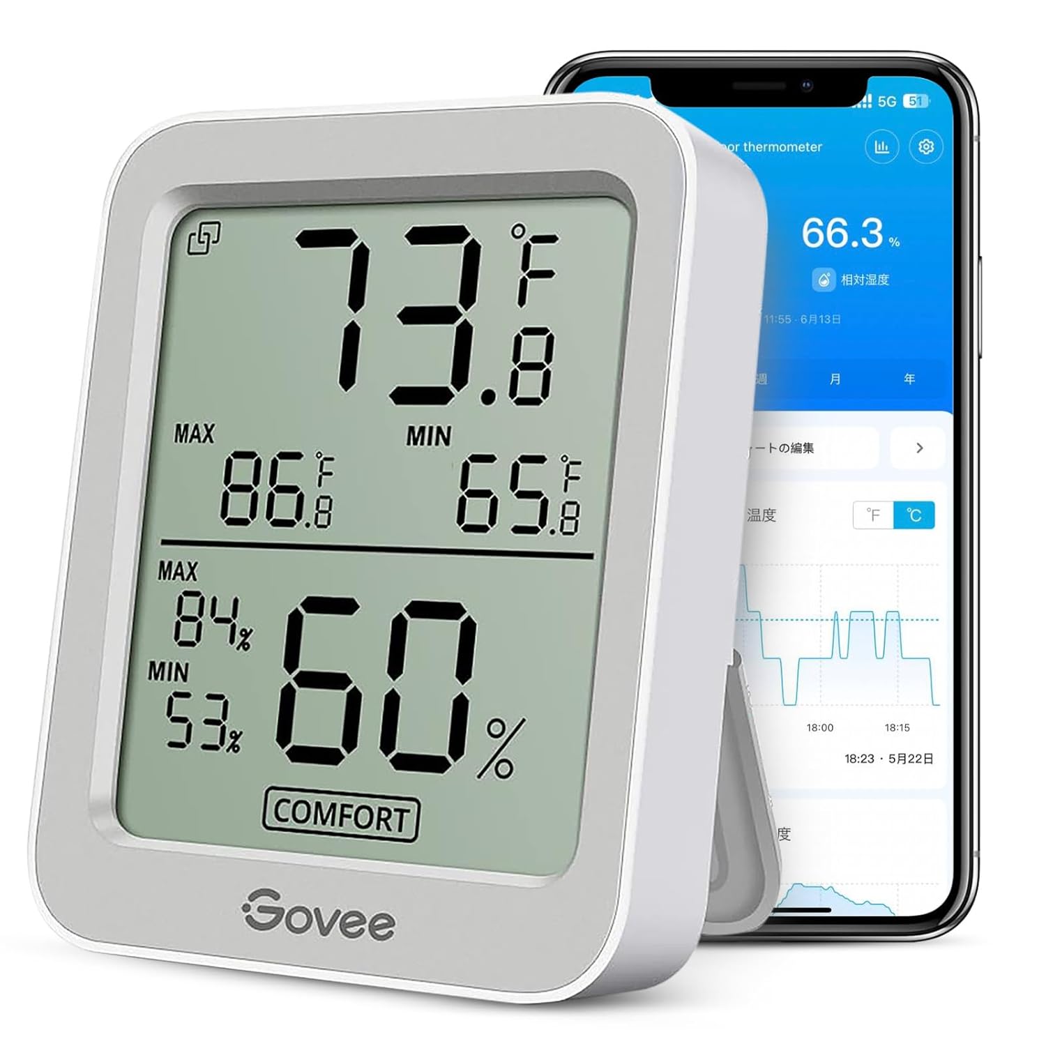 Govee Bluetooth温湿度計 デジタル 高精度 大画面 アラーム機能付き