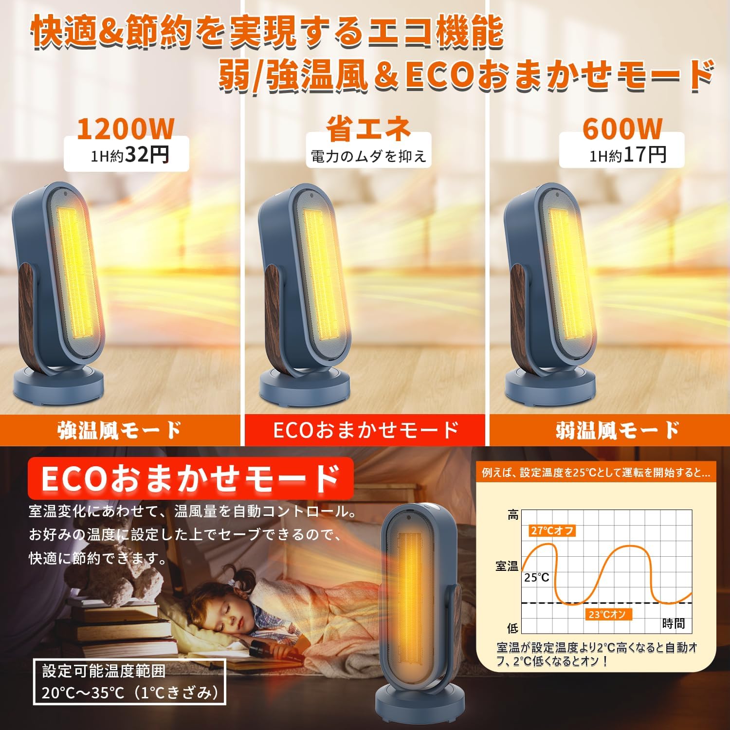 ECO電気代節約 3D自動首振りセラミックファンヒーター 1200W リモコン付き