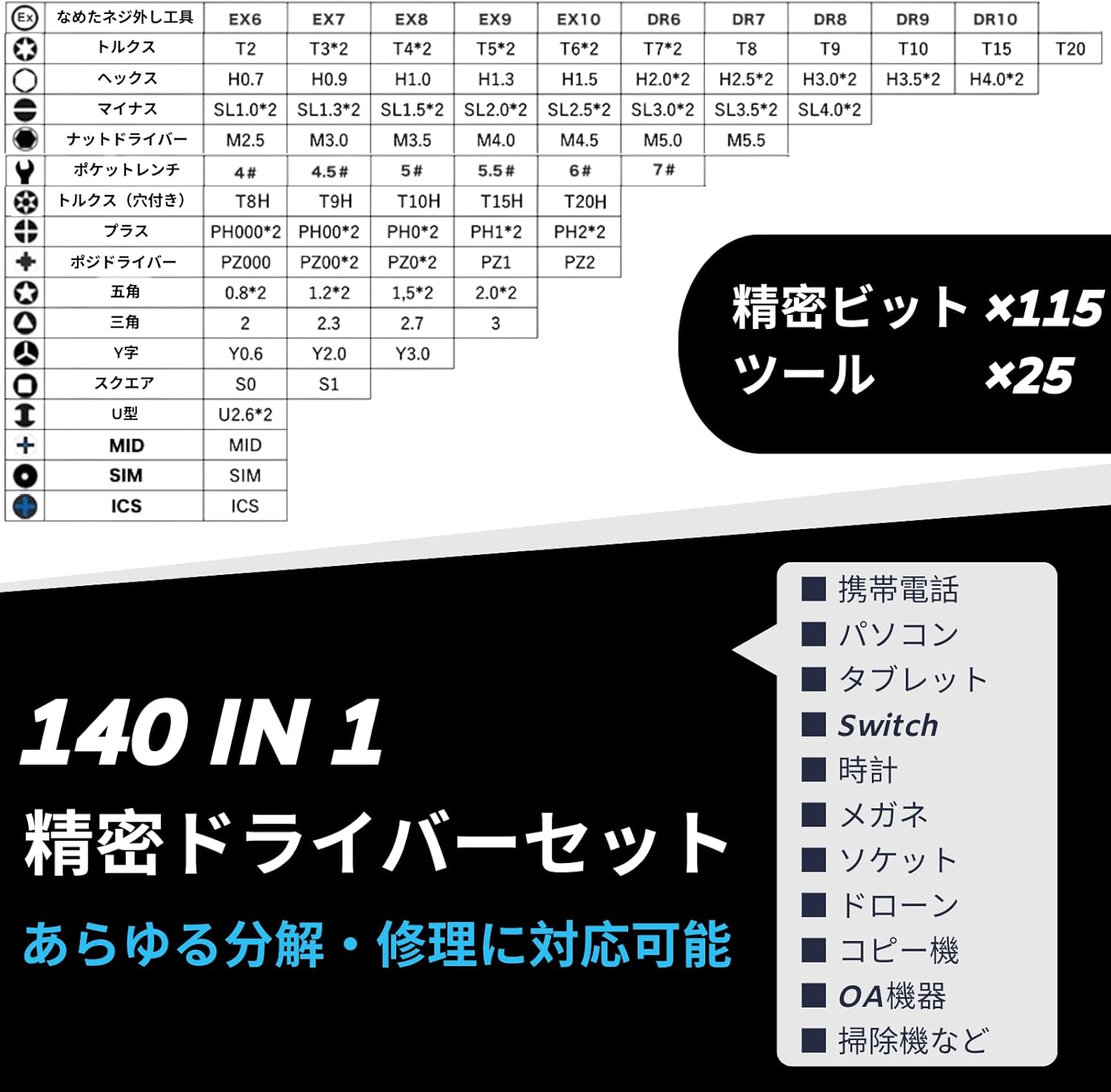 140in1 精密ドライバーセット 磁石付き・特殊ネジ対応 - 修理用工具キット