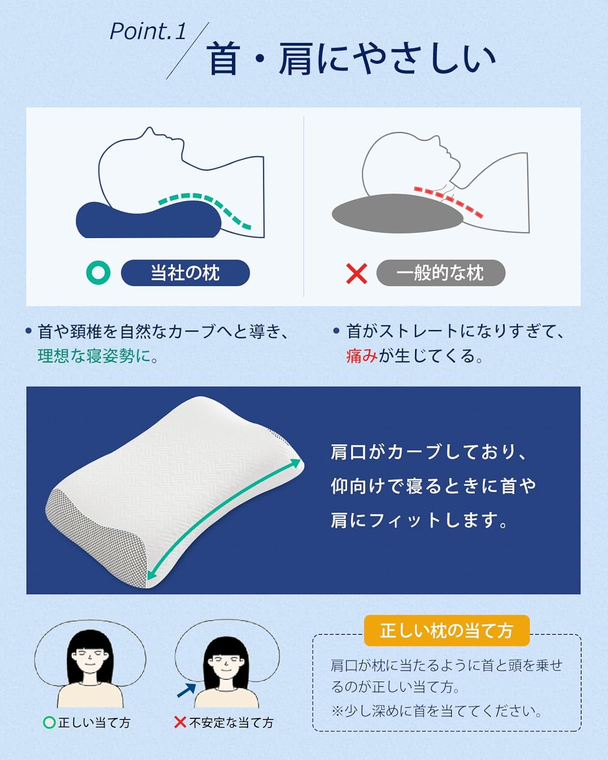 首肩フィット 低反発枕 高さ調整可能 大きめ 64×40cm