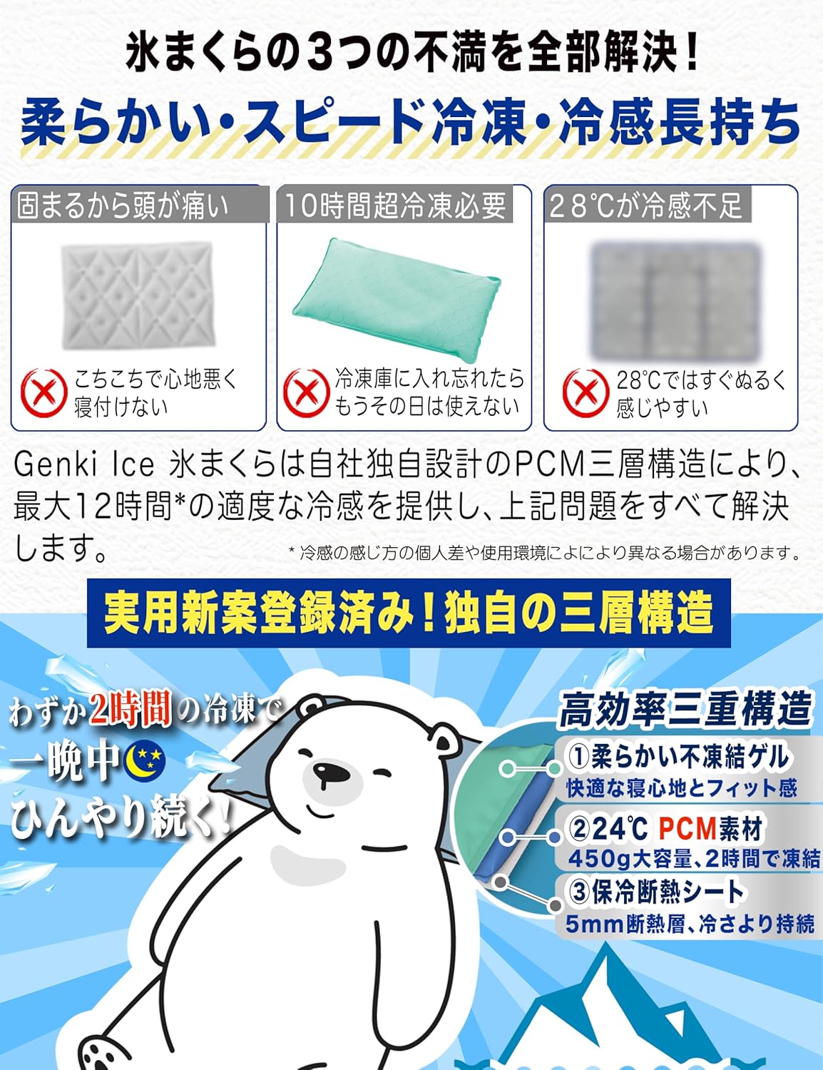 24℃ PCM 冷感マット やわらかい三層構造 熱中症対策 ひんやりグッズ 大人・赤ちゃん用