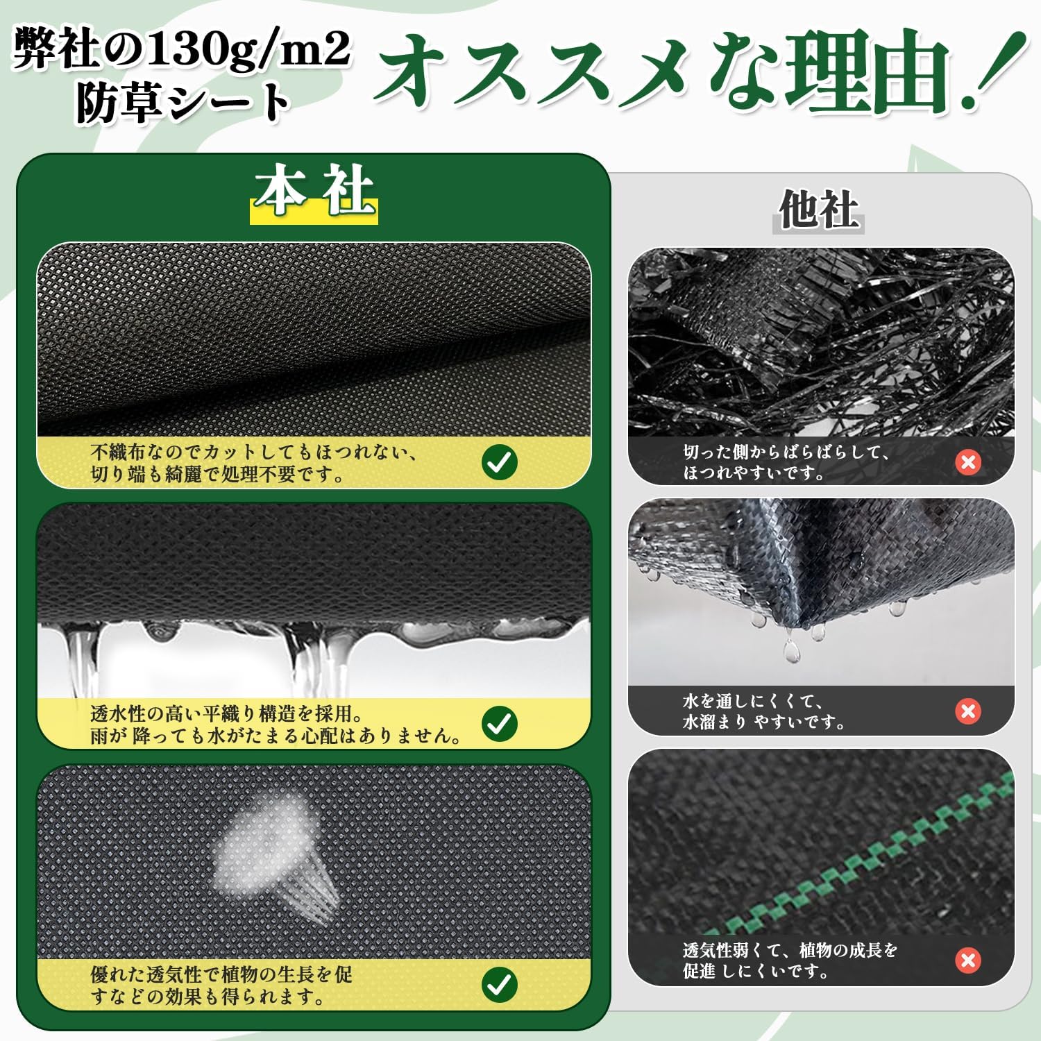 庭用防草シート 2×10M 高耐久性130g/m2 UV剤入り 固定ピン40本付 5年耐久 黒色
