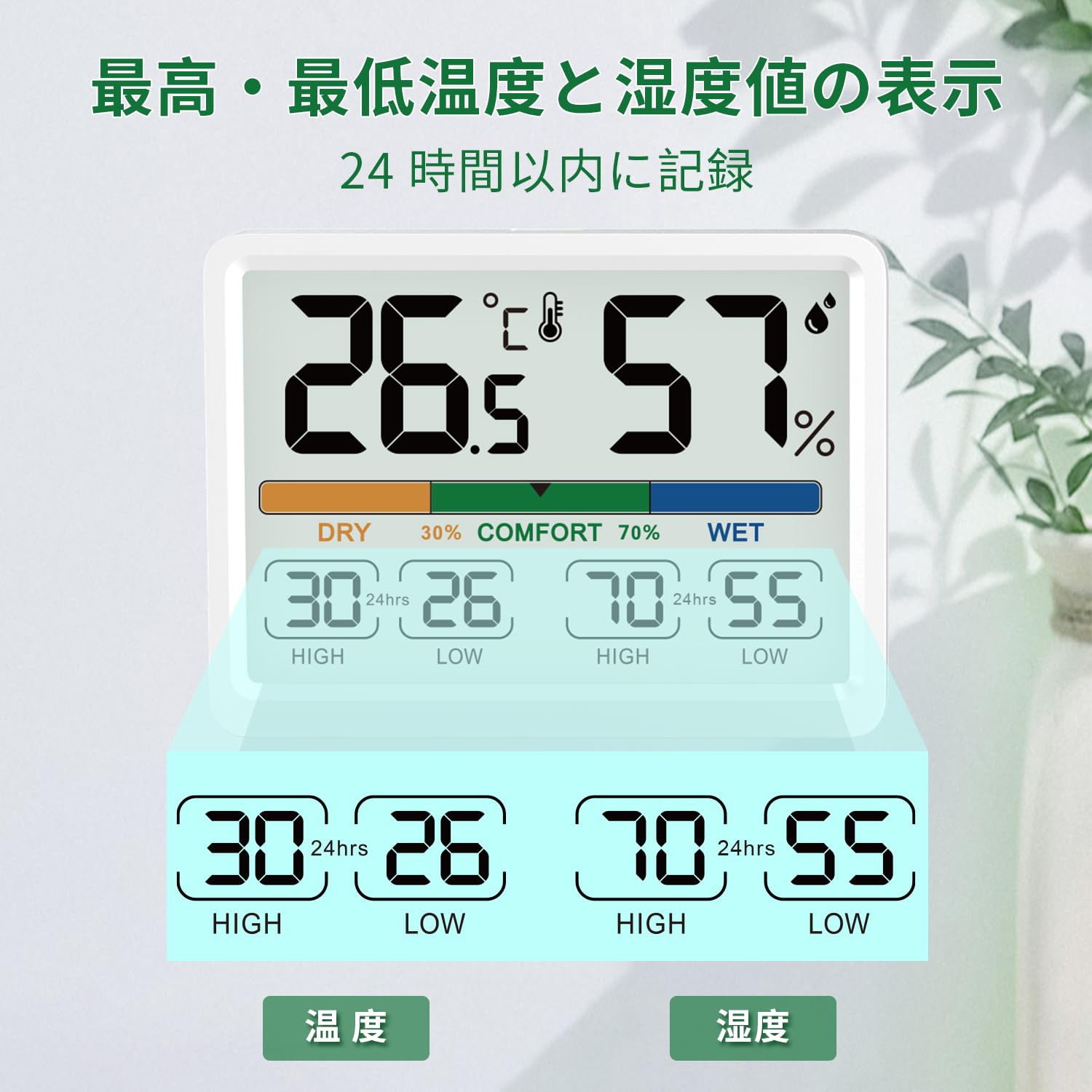 デジタル温湿度計 室内快適表示 マグネット付き LCD大画面 乾燥肌・熱中症対策用