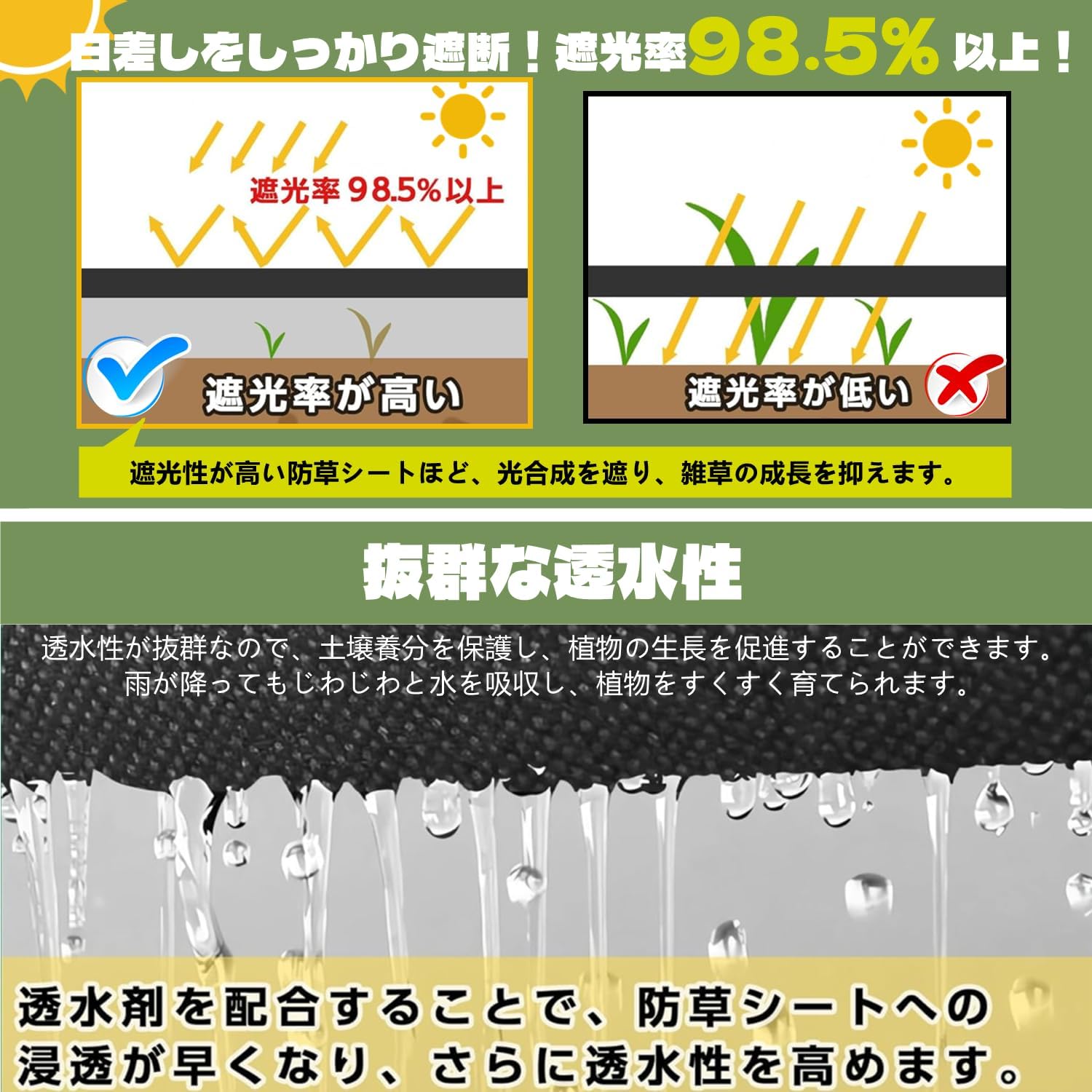 雑草防止不織布シート 2×30m 厚手高密度130g/㎡ UV耐候剤配合 固定ピン付き