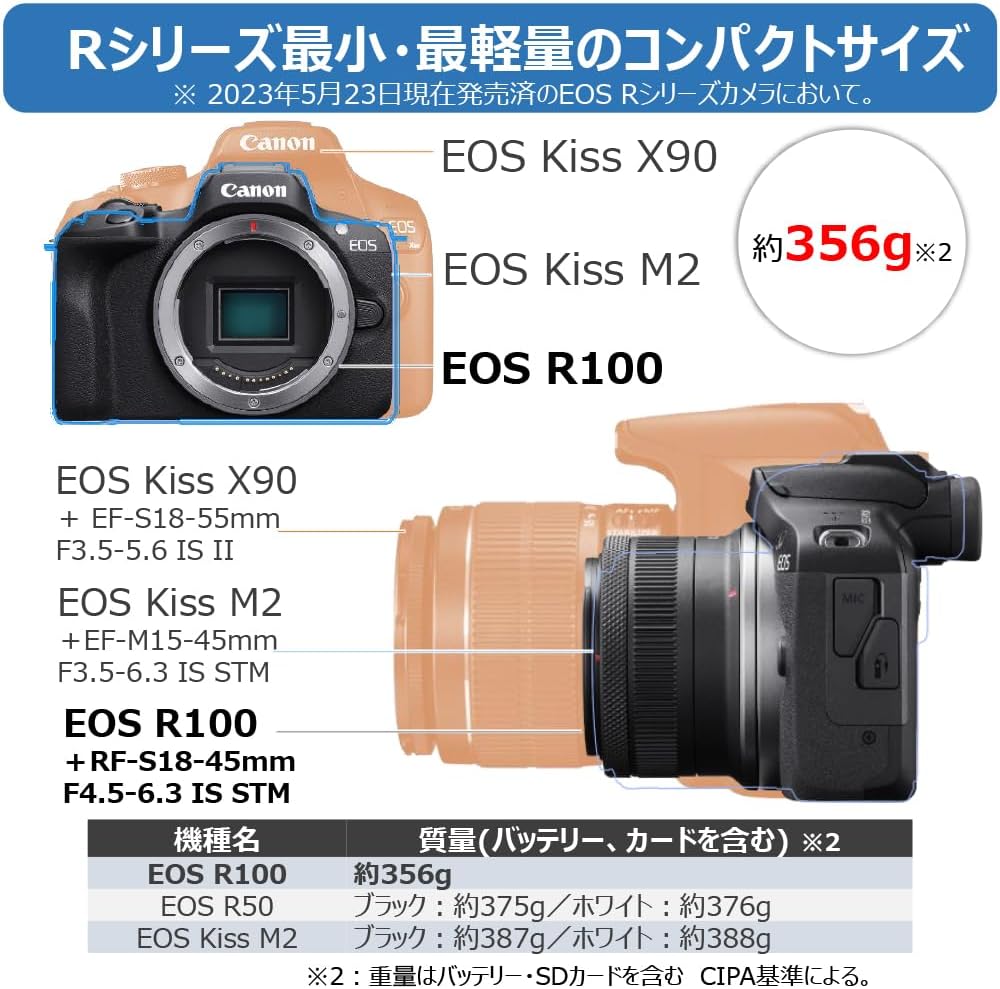 EOS R100 ミラーレス一眼カメラ 標準ズームレンズキット ブラック APS-C 約356g