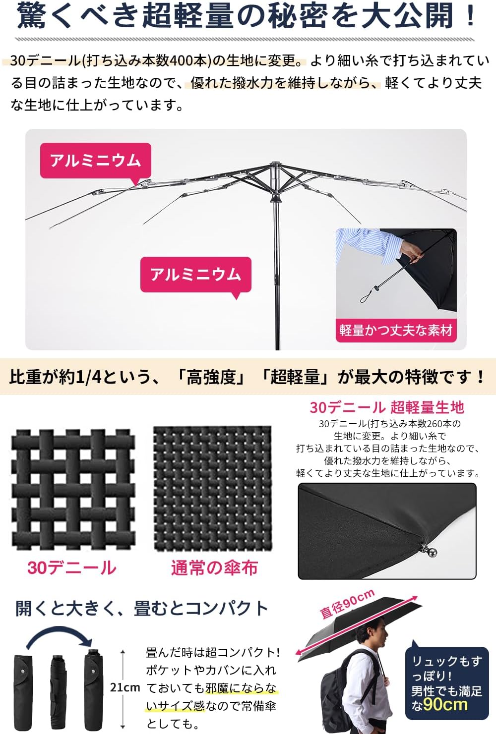軽量カーボン折りたたみ傘 メンズ・レディース用 反射テープ付き 90g・100cm・撥水・耐強風・収納ポーチ付き