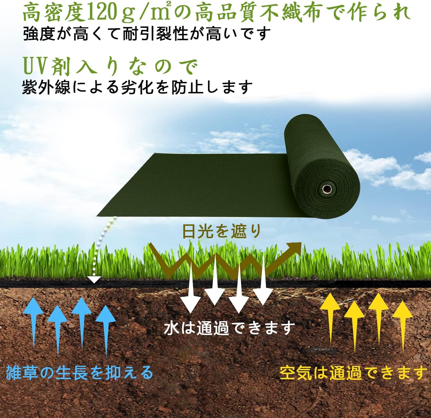 防草シート 2m×50m 高耐久120g/m² 親水剤入り 紫外線防止 不織布 雑草対策 固定ピン100本付属