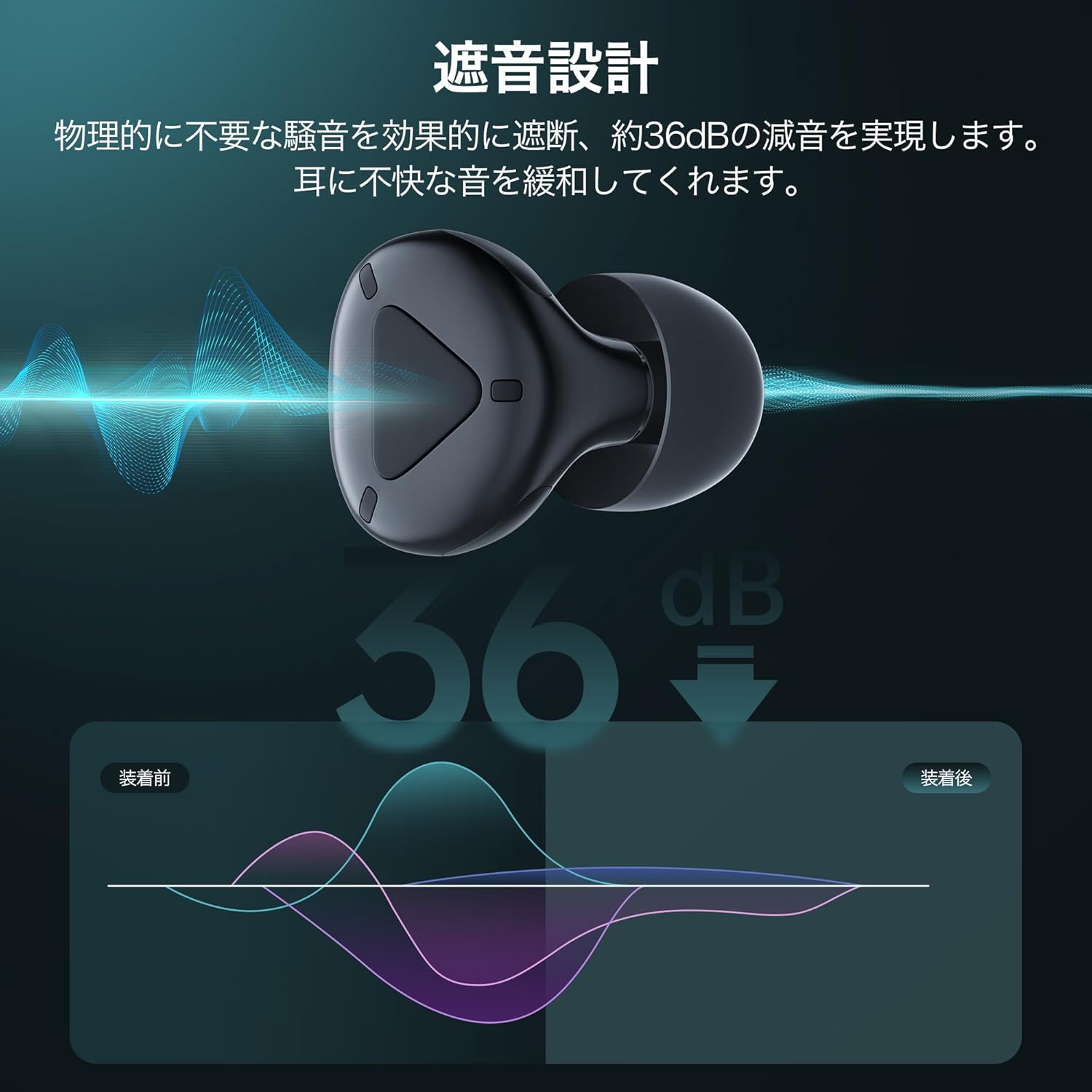 完全遮音シリコン製耳栓【睡眠用・騒音対策・男女兼用】1ペア（XS･S･M･L各1セット）