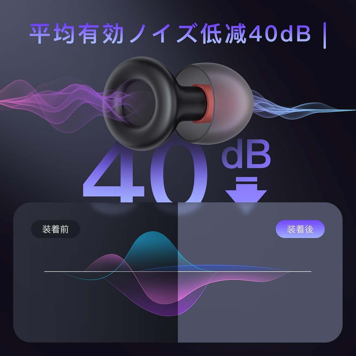 睡眠用耳栓 40dB遮音シリコン製 水洗い可能 収納ケース付き 2ペア