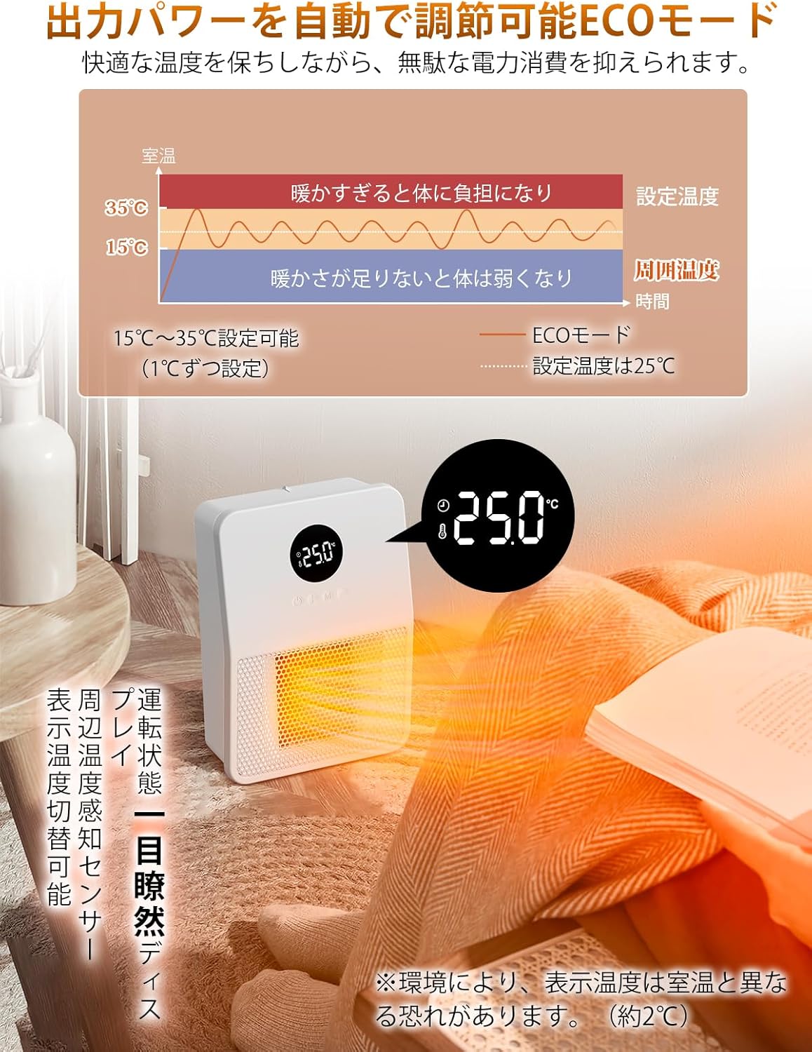 ECOモード搭載 壁掛けセラミック電気ファンヒーター 防滴仕様 8畳対応 リモコン・温度センサー付き