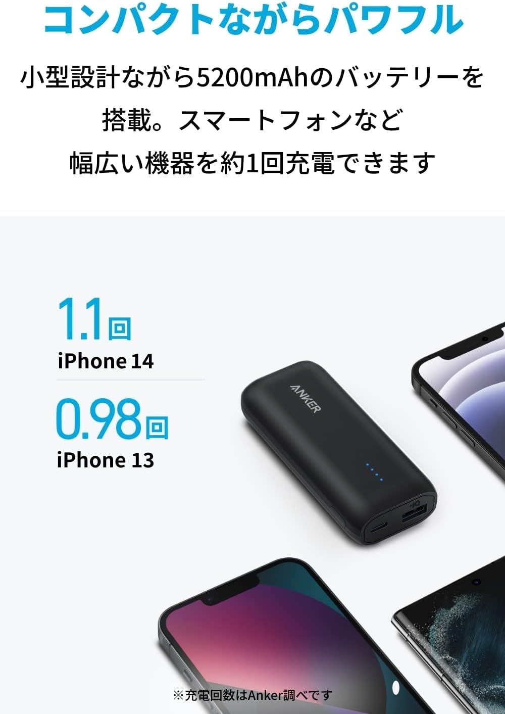 Anker 321 モバイルバッテリー 5200mAh PowerIQ搭載 PSE認証済 iPhone/Android対応（ブラック）