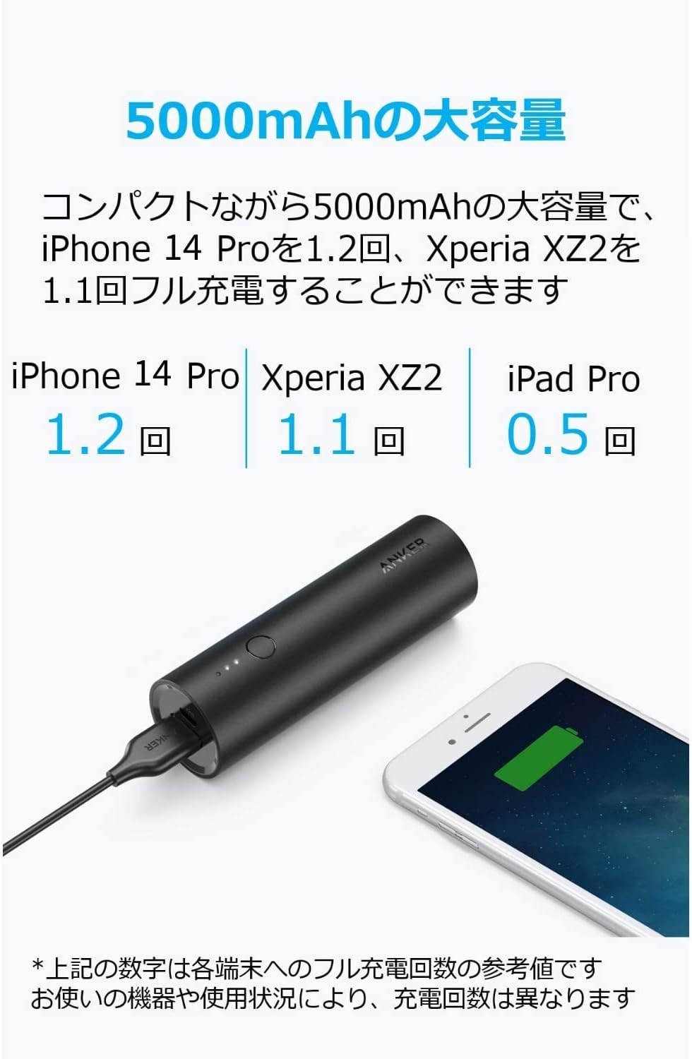 Anker PowerCore 5000 モバイルバッテリー 5000mAh ブラック【PSE適合・PowerIQ搭載】