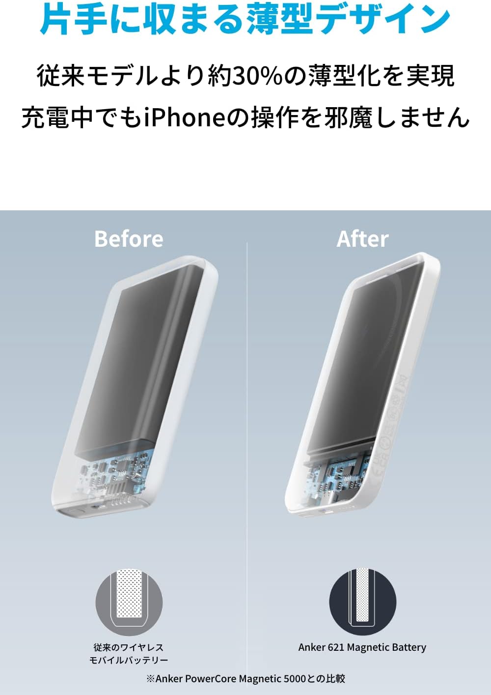 Anker 621 マグネット式モバイルバッテリー 5000mAh iPhone 16/15/14/13シリーズ対応 (ホワイト)