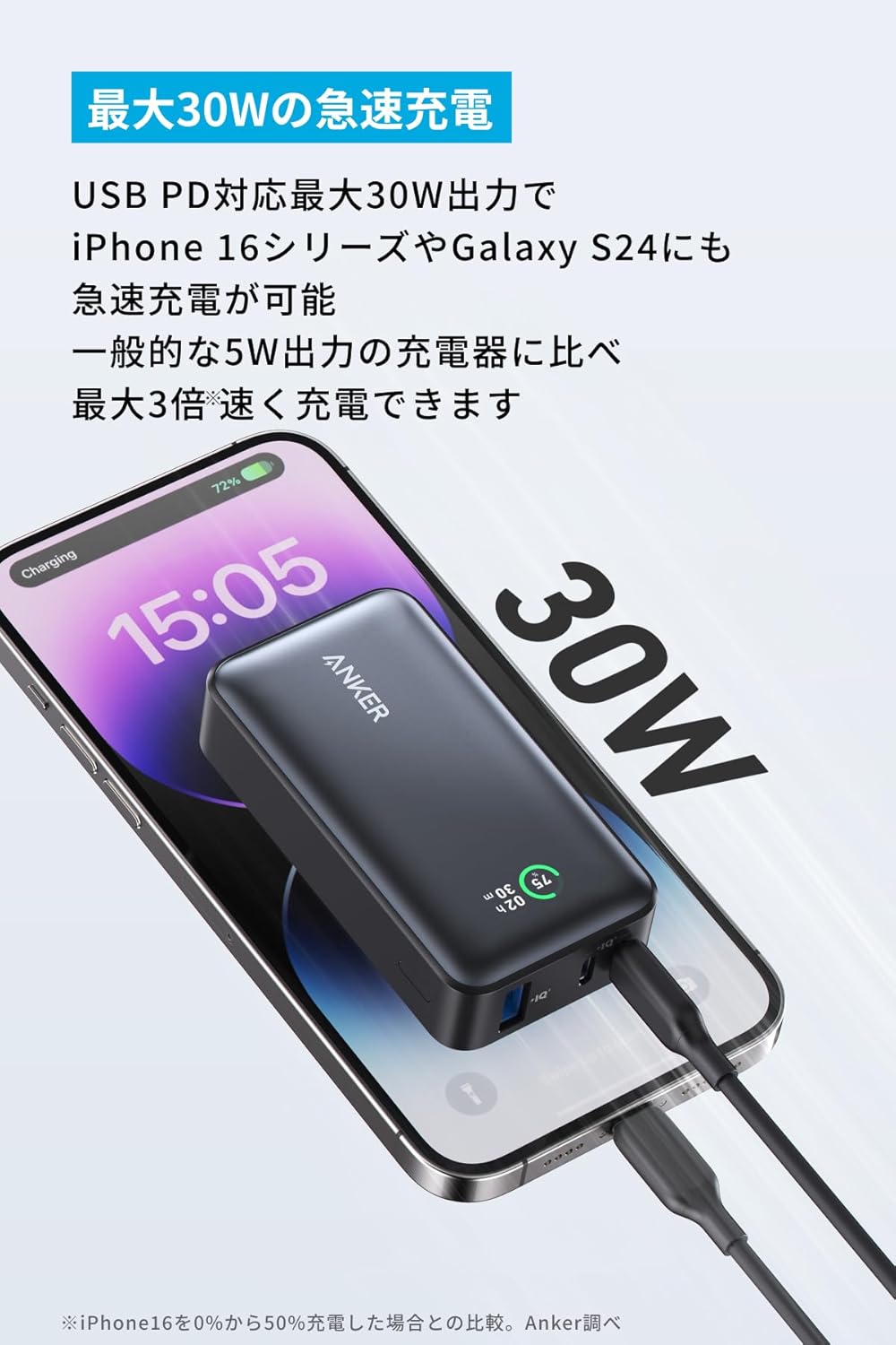 大容量モバイルバッテリー 10000mAh 30W出力 3ポート USB Power Delivery対応 (ブラック)