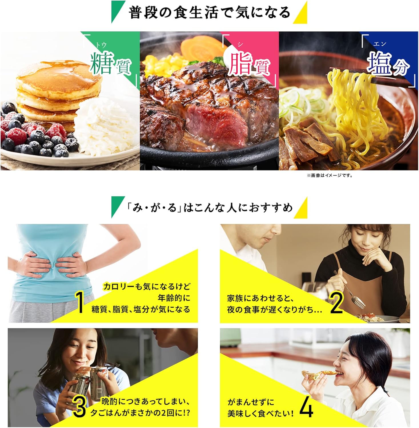 みがるサプリメント（60回分）糖質・脂質・塩分サポート 食物繊維・乳酸菌配合