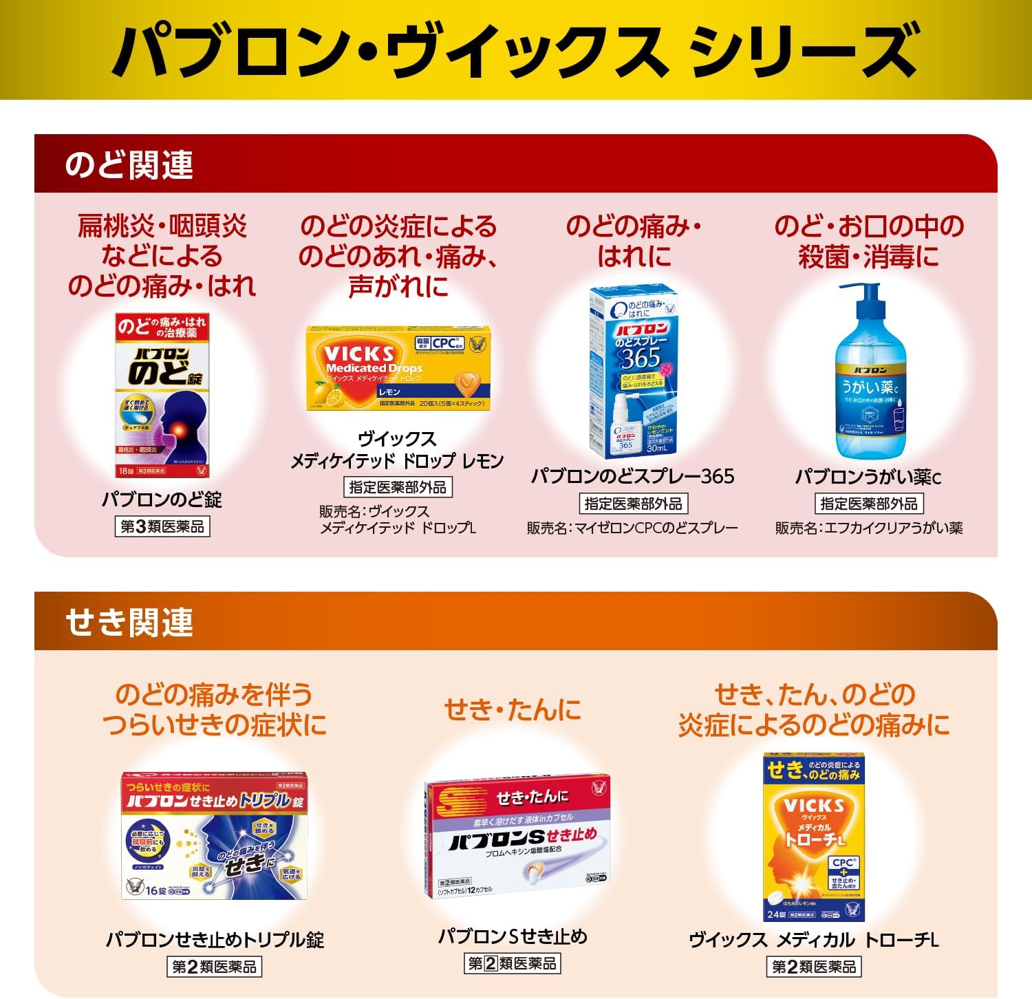 パブロンエースPro-X微粒 12包【指定第2類医薬品】