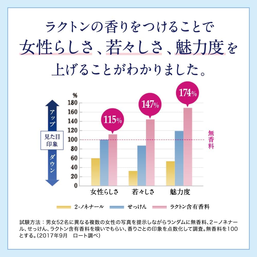 デオコ 薬用デオドラント ボディクレンズ 詰替用 250mL