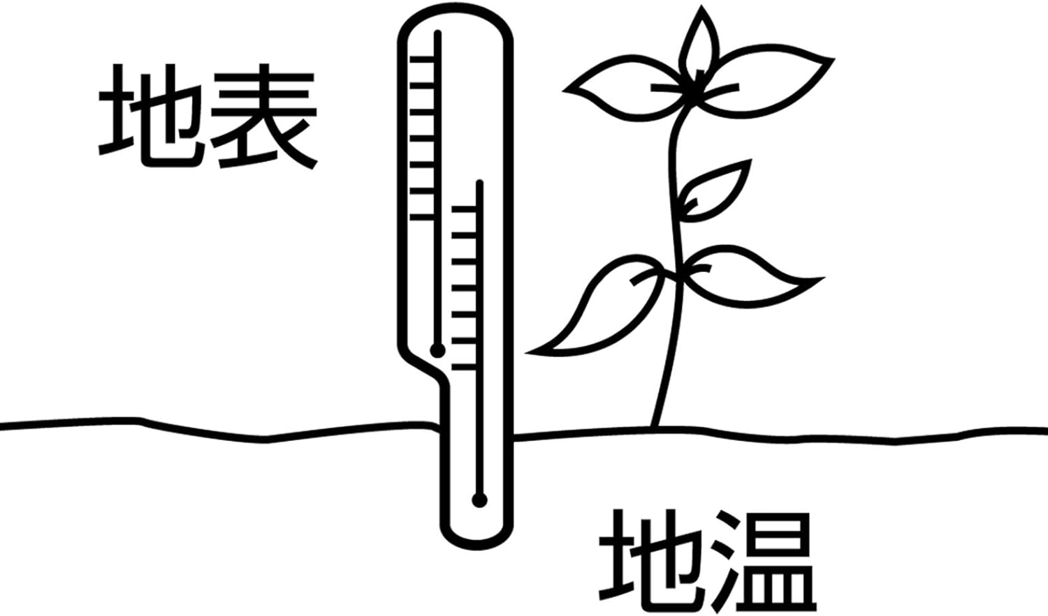 シンワ測定 気温・地温計 O-4 ホワイト 72624