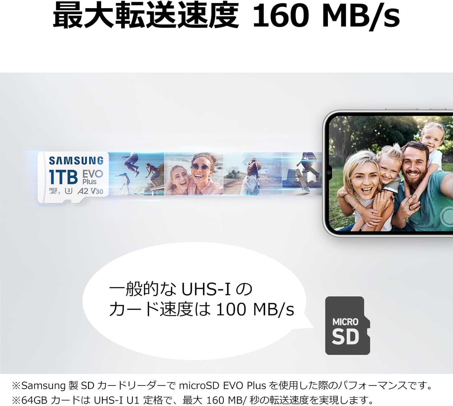 Nintendo Switch対応 Samsung(サムスン) 128GB microSDXCカード UHS-I V30 160MB/s 10年保証