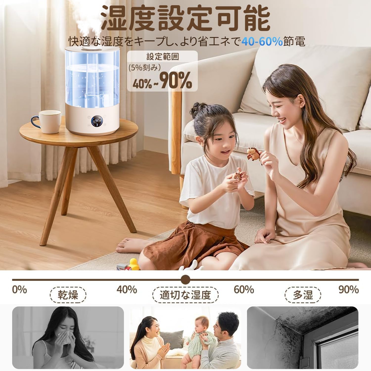 大容量5.5L 卓上加湿器 自動湿度調整 360°回転 吹出口 リモコン操作 省エネ 25畳対応