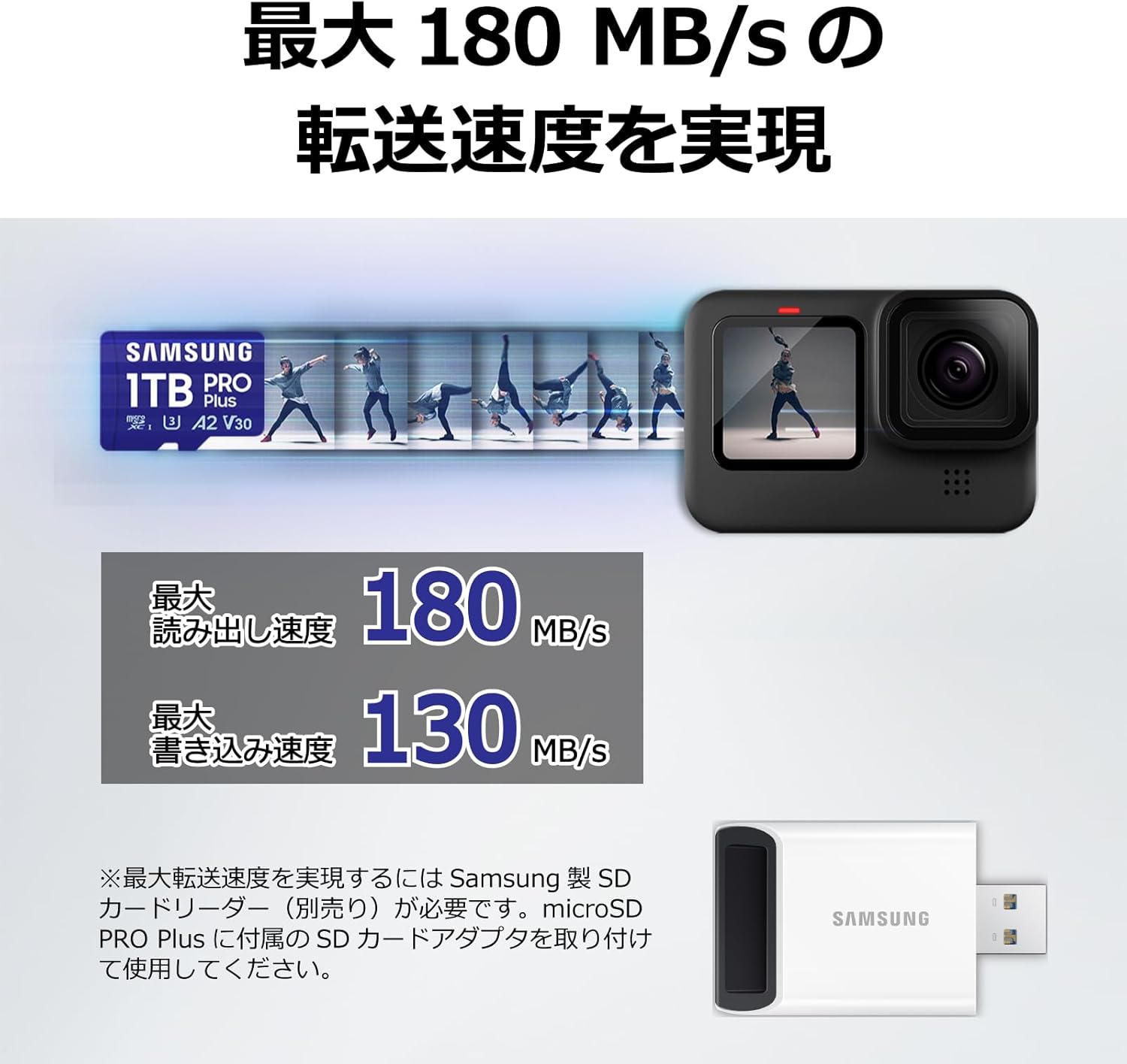 Samsung PRO Plus microSDカード 128GB 最大転送速度180MB/s UHS-I U3 国内正規保証
