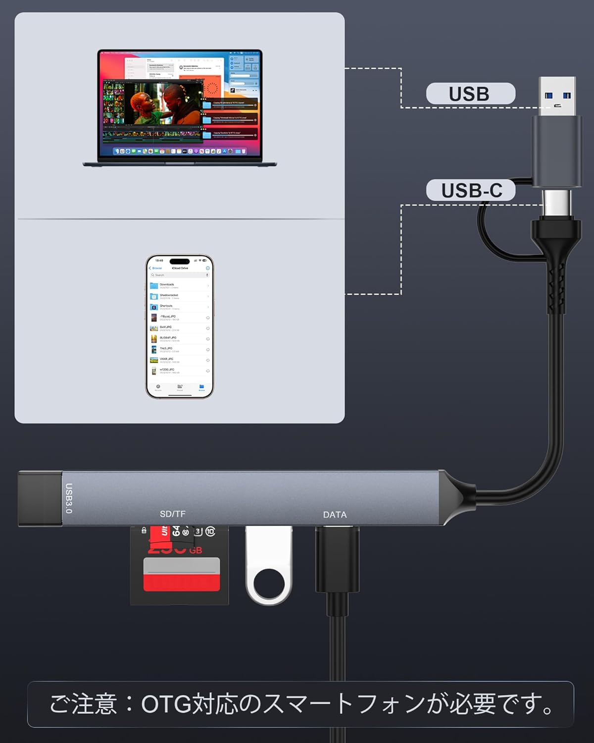 USB-C & Type-A対応 MicroSD/SDカードリーダー TFカードリーダー