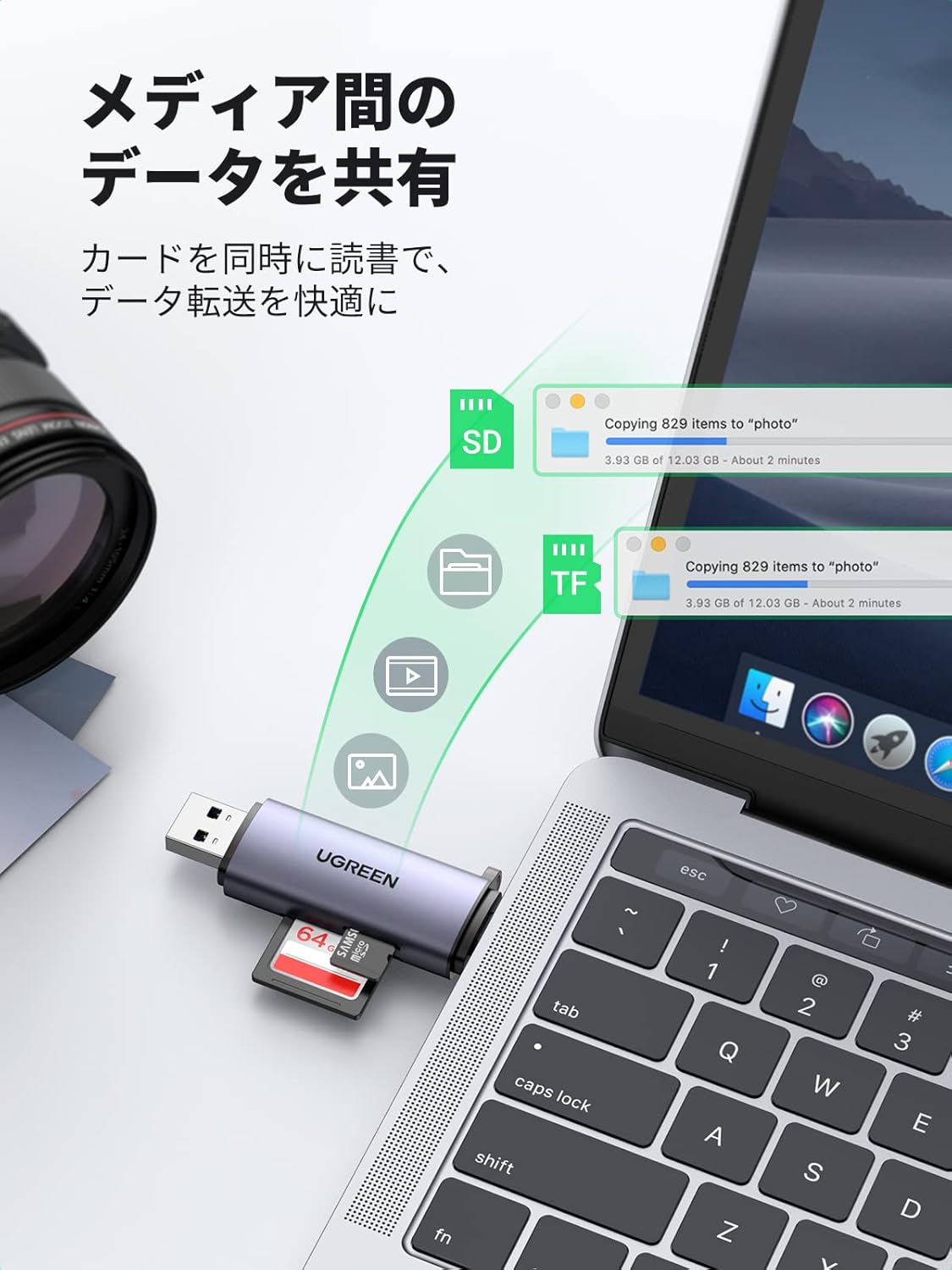 UGREEN USB-C/A カードリーダー 2in1 SD/MicroSD 高速 OTG対応